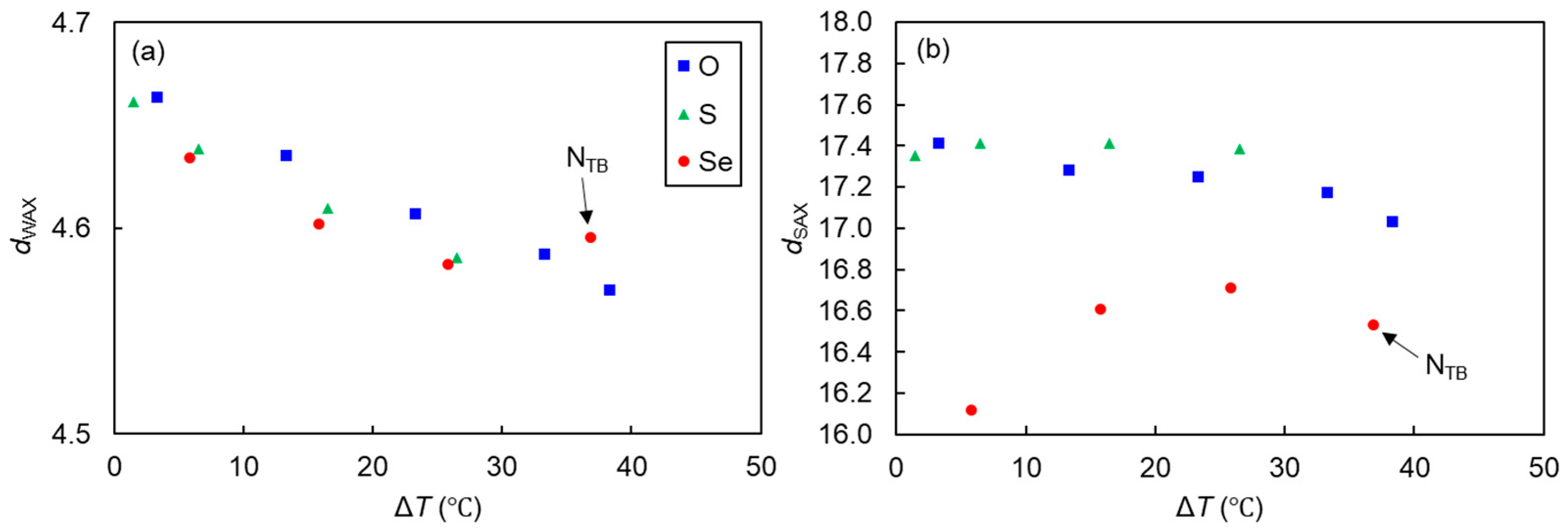 Crystals 16 00069 g008 Crystals 16 00069 g008