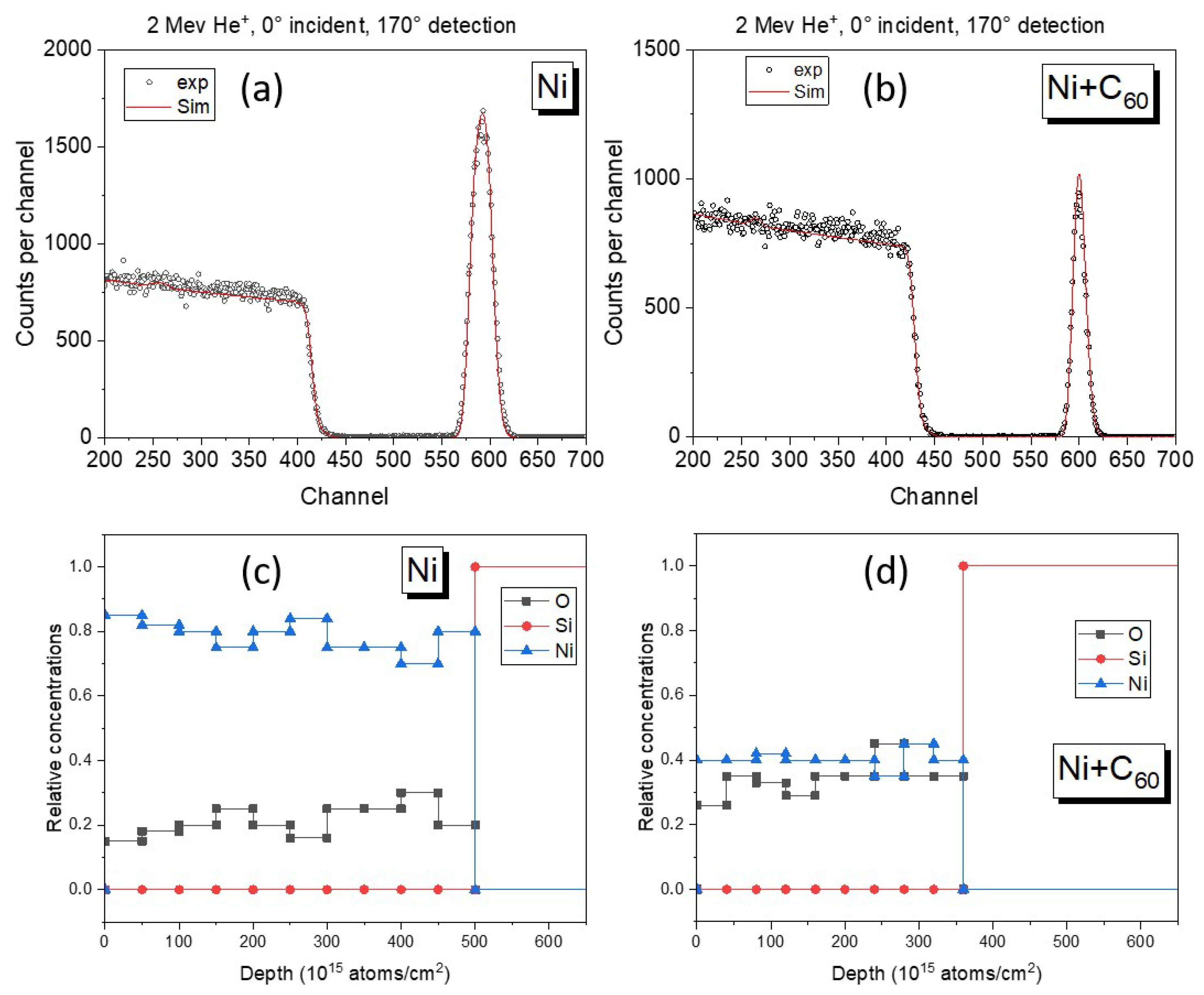 Crystals 16 00073 g001