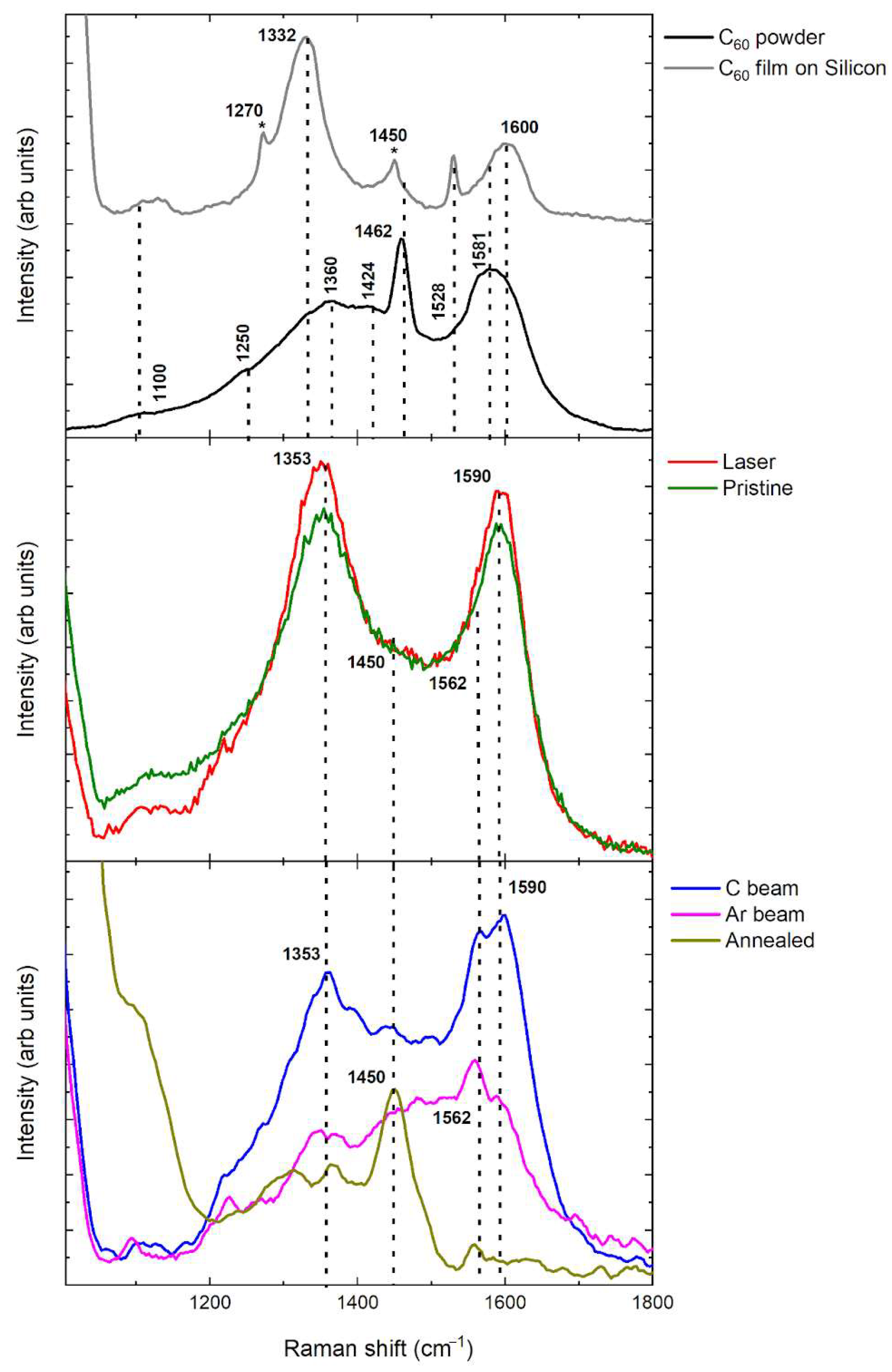 Crystals 16 00073 g003