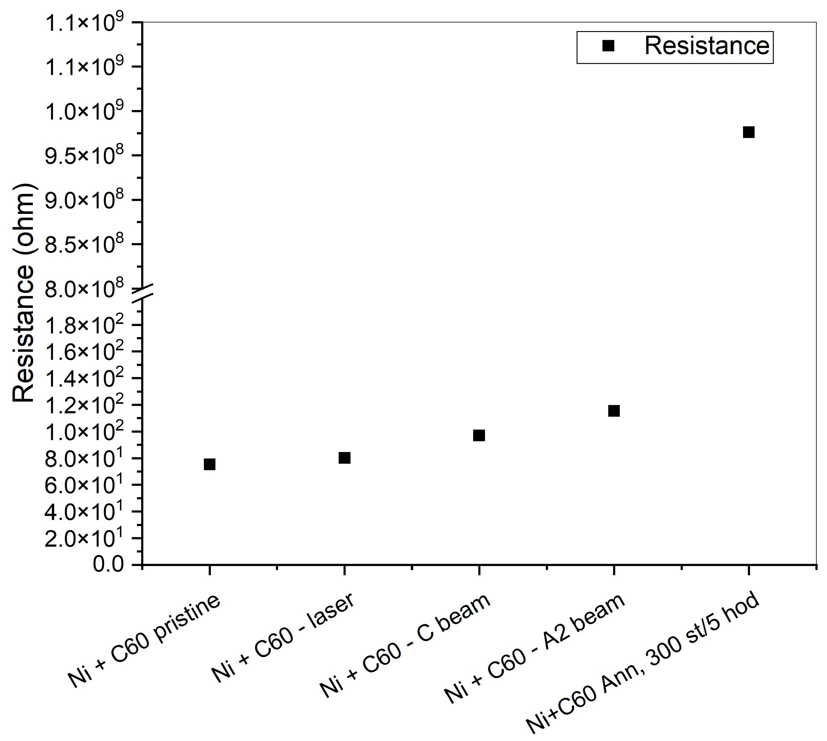 Crystals 16 00073 g004