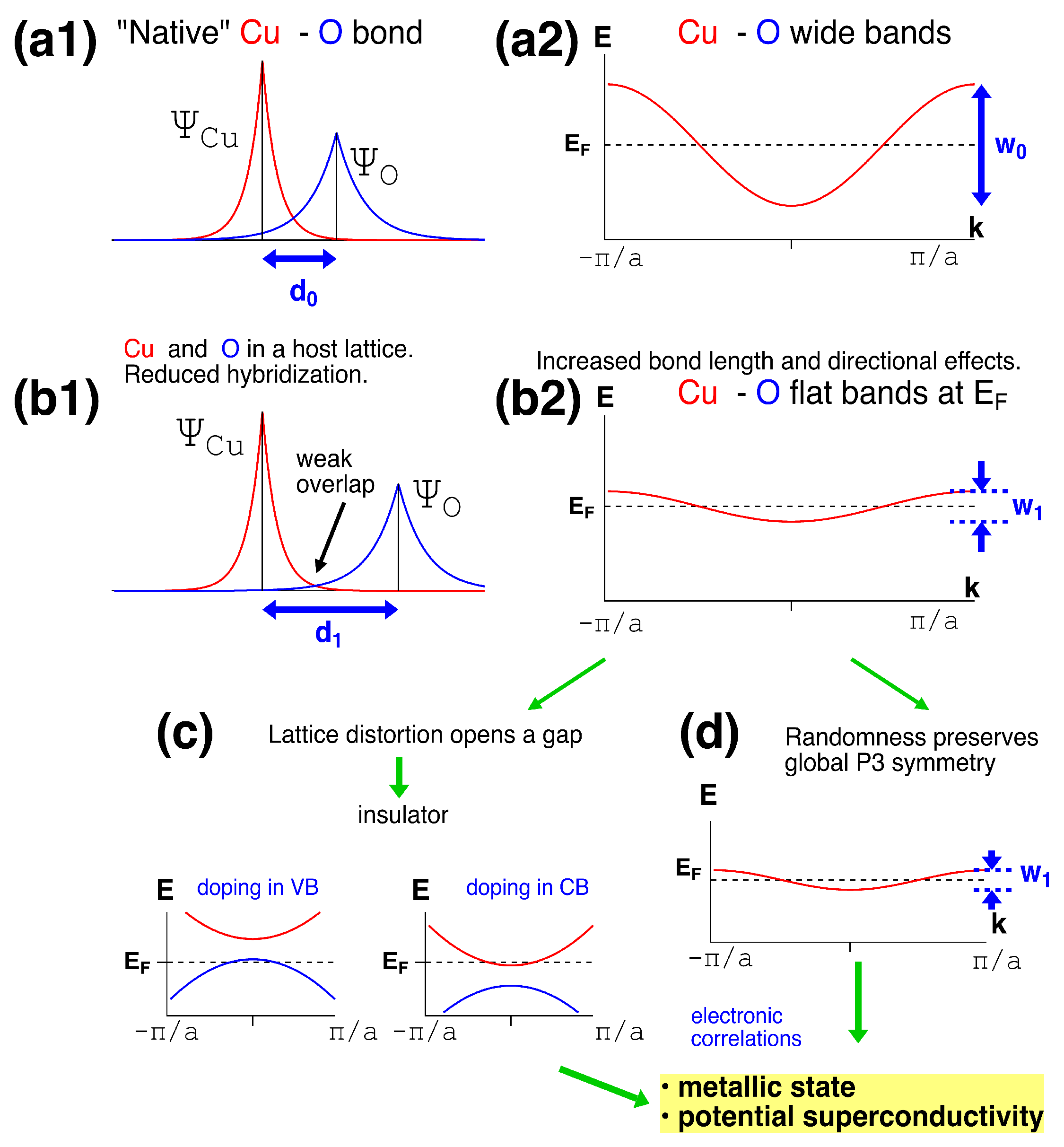 Crystals 16 00074 g001