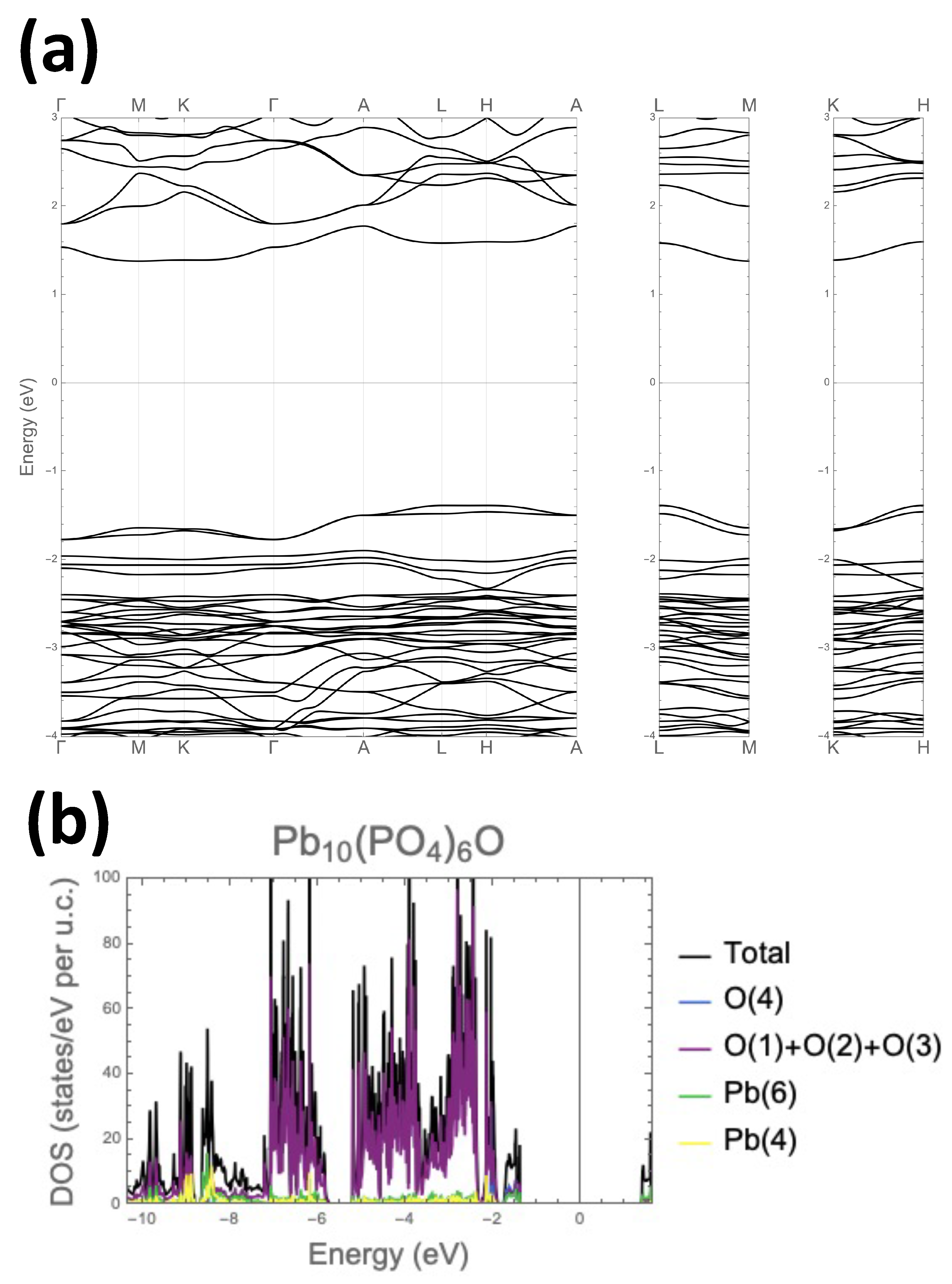 Crystals 16 00074 g002