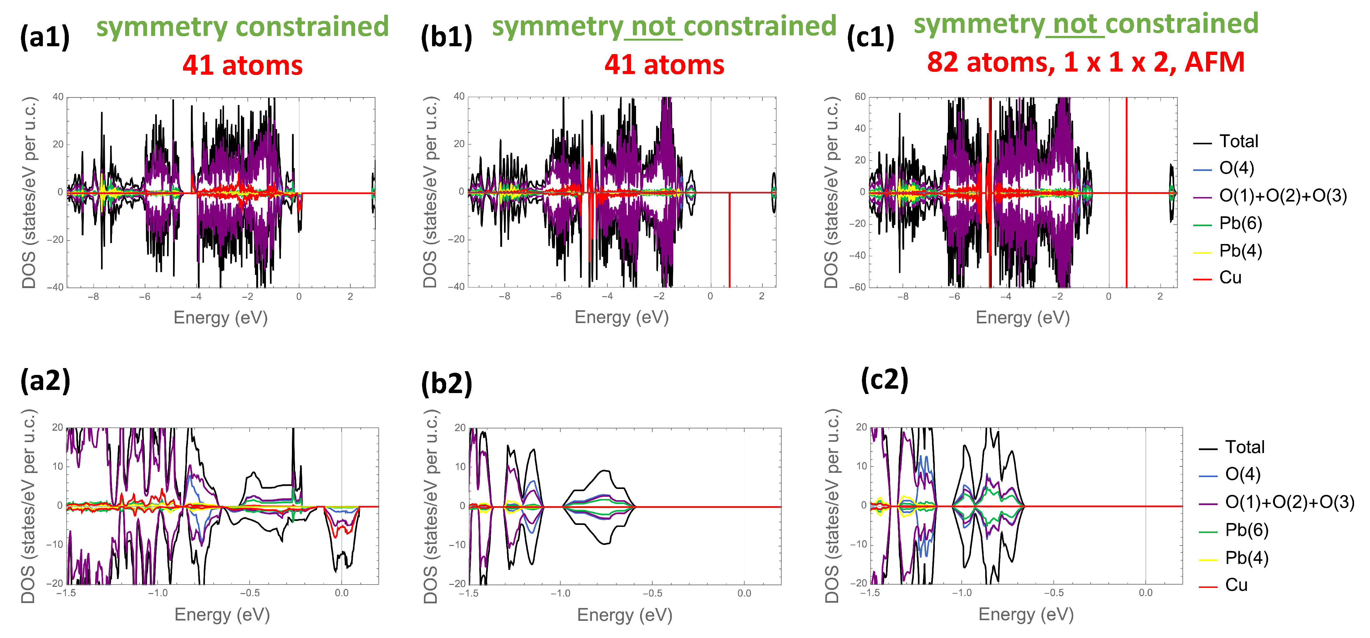 Crystals 16 00074 g004