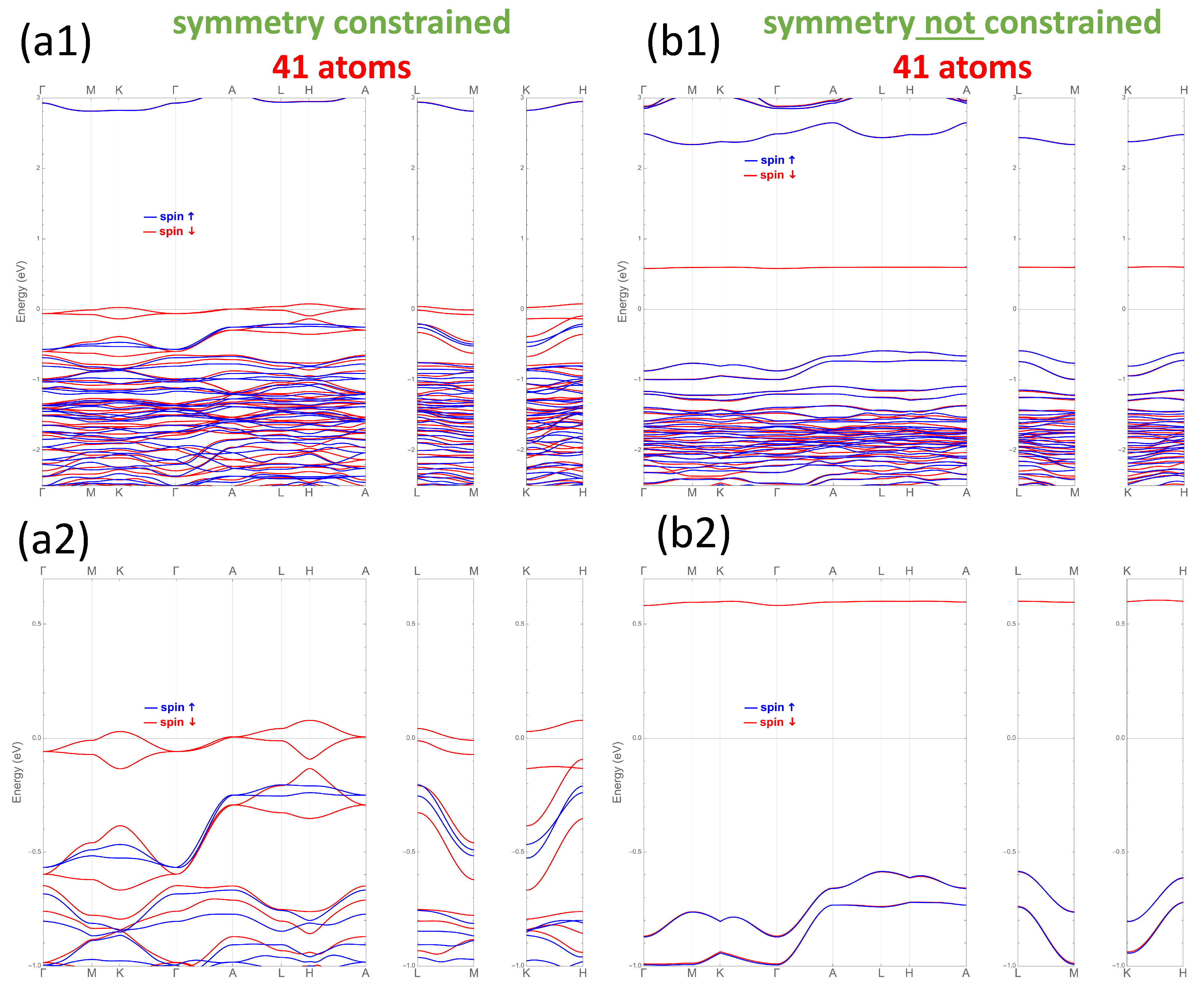 Crystals 16 00074 g005