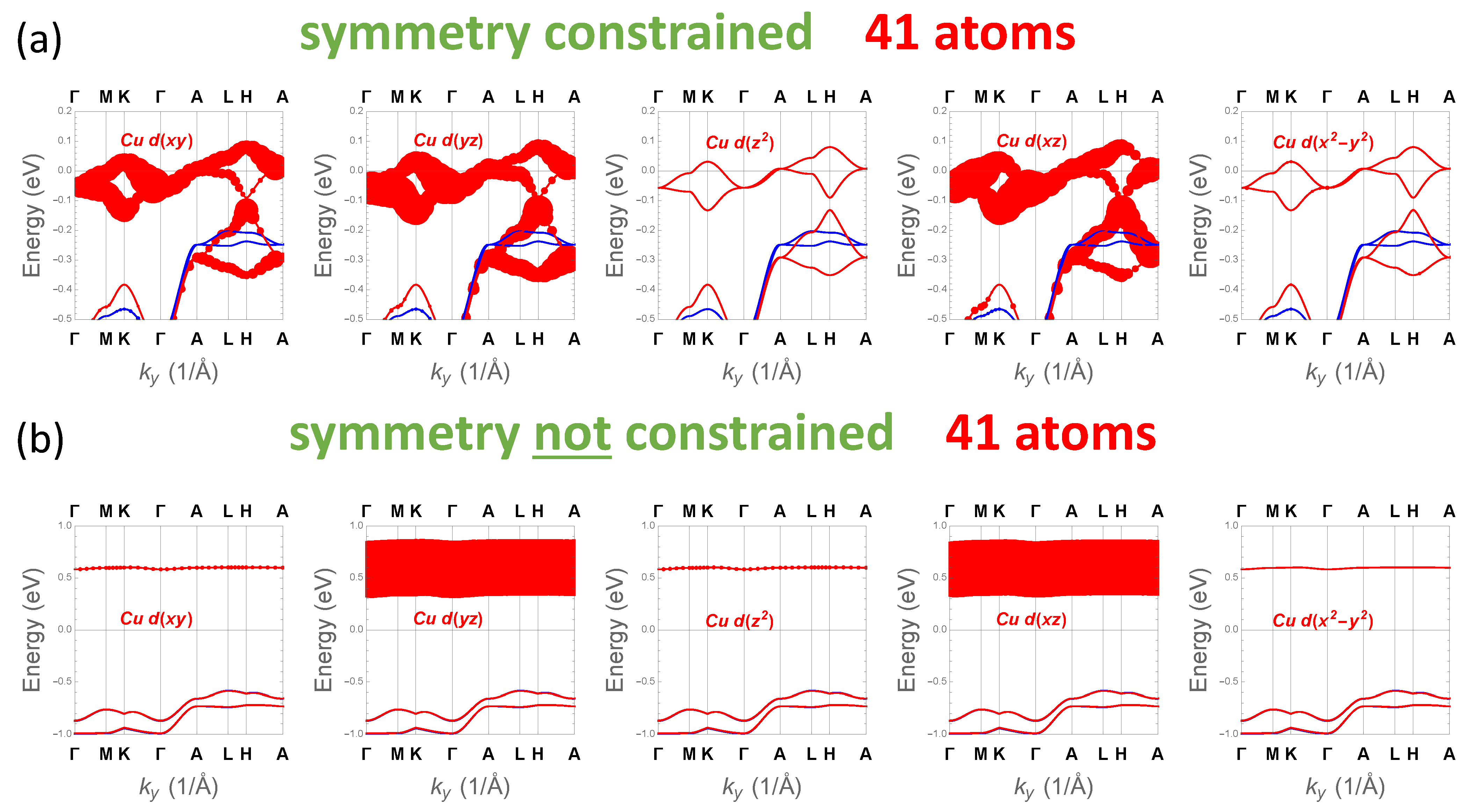 Crystals 16 00074 g006