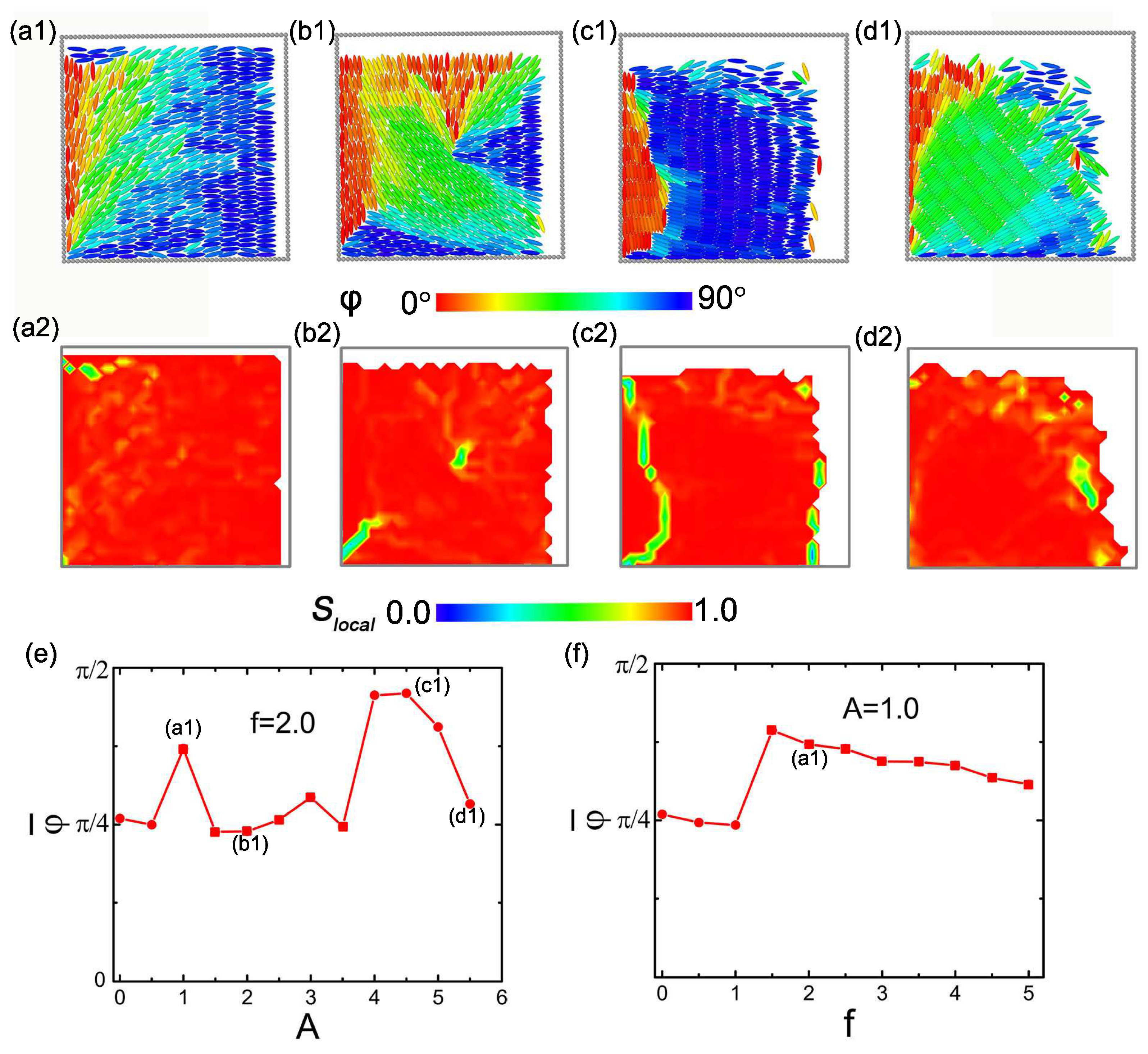 Crystals 16 00075 g003