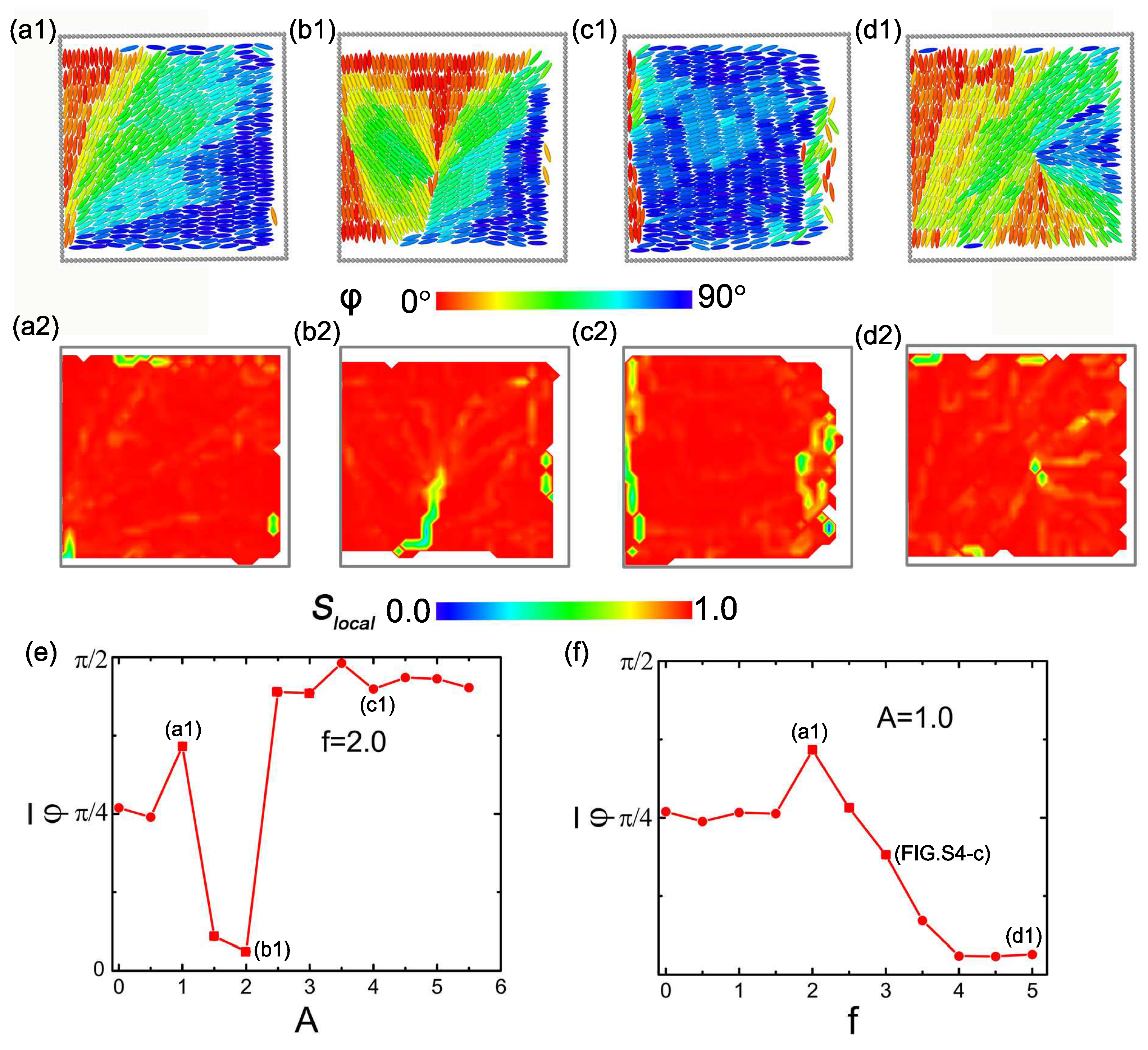 Crystals 16 00075 g004