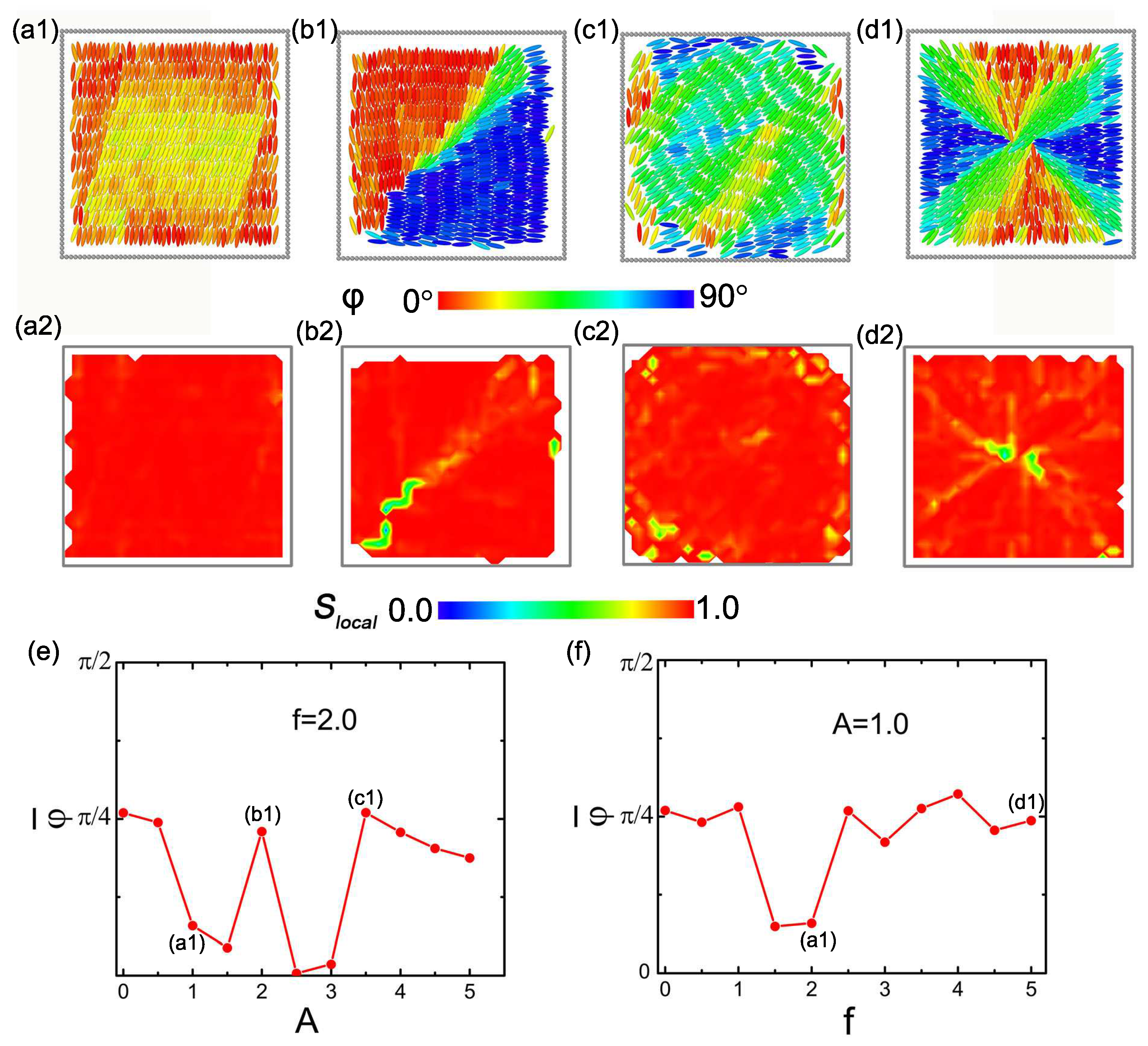 Crystals 16 00075 g005