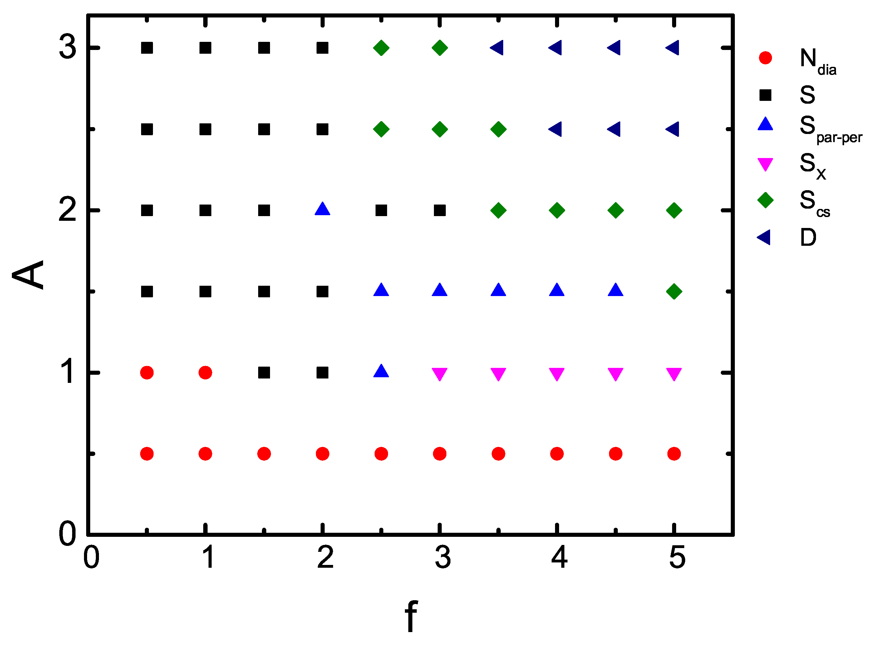 Crystals 16 00075 g006