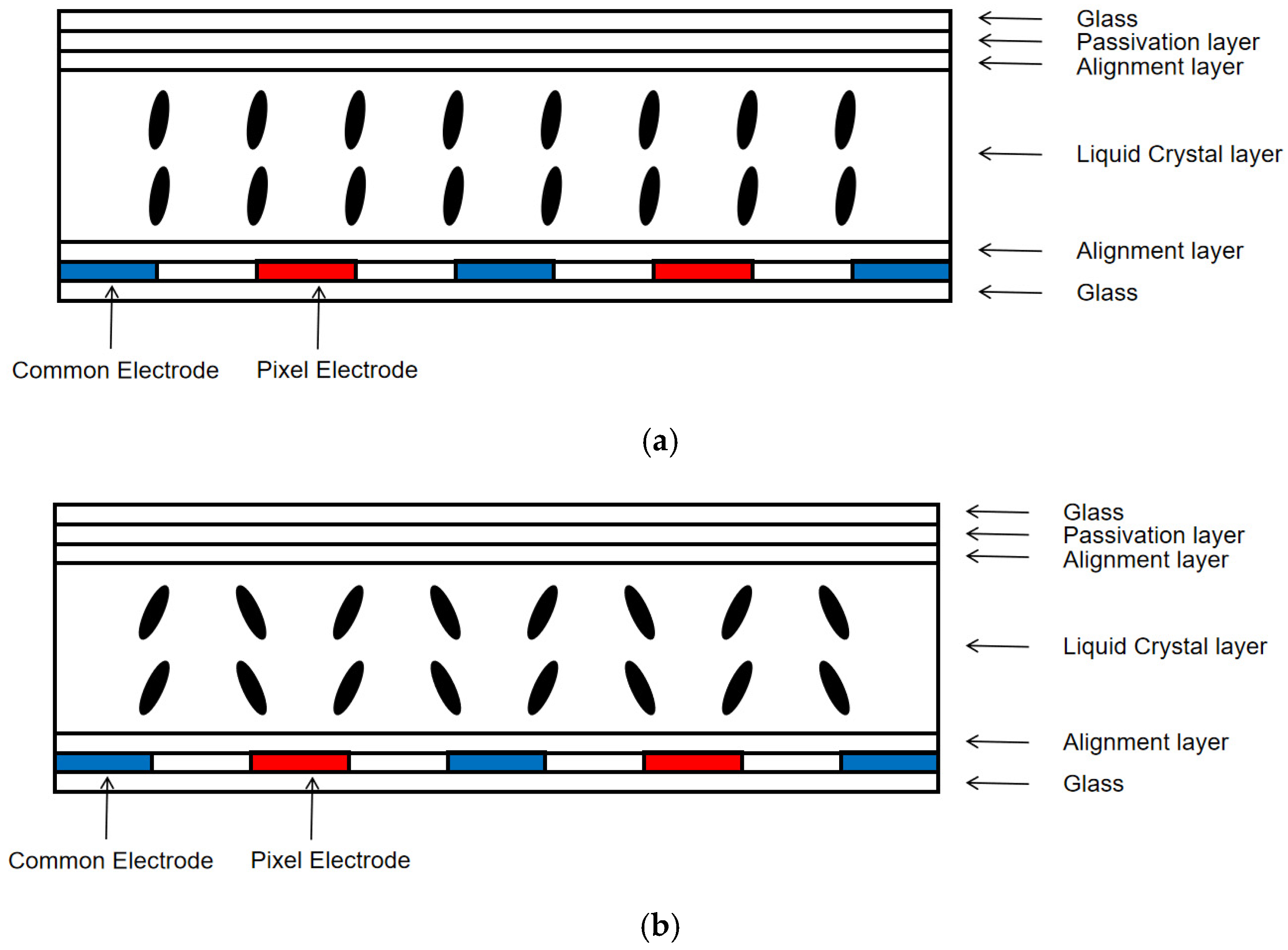 Crystals 16 00076 g001