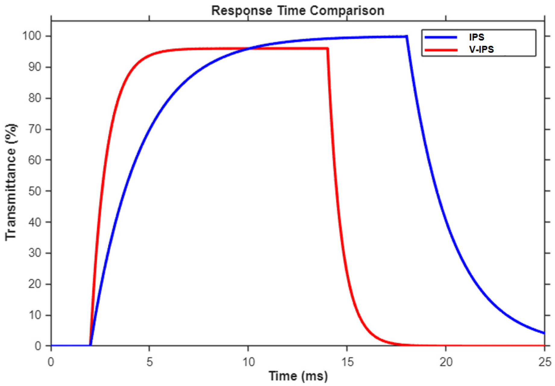 Crystals 16 00076 g004