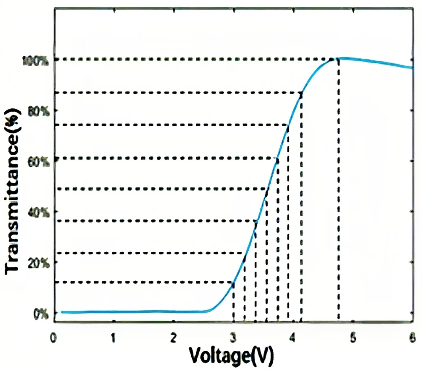 Crystals 16 00076 g005
