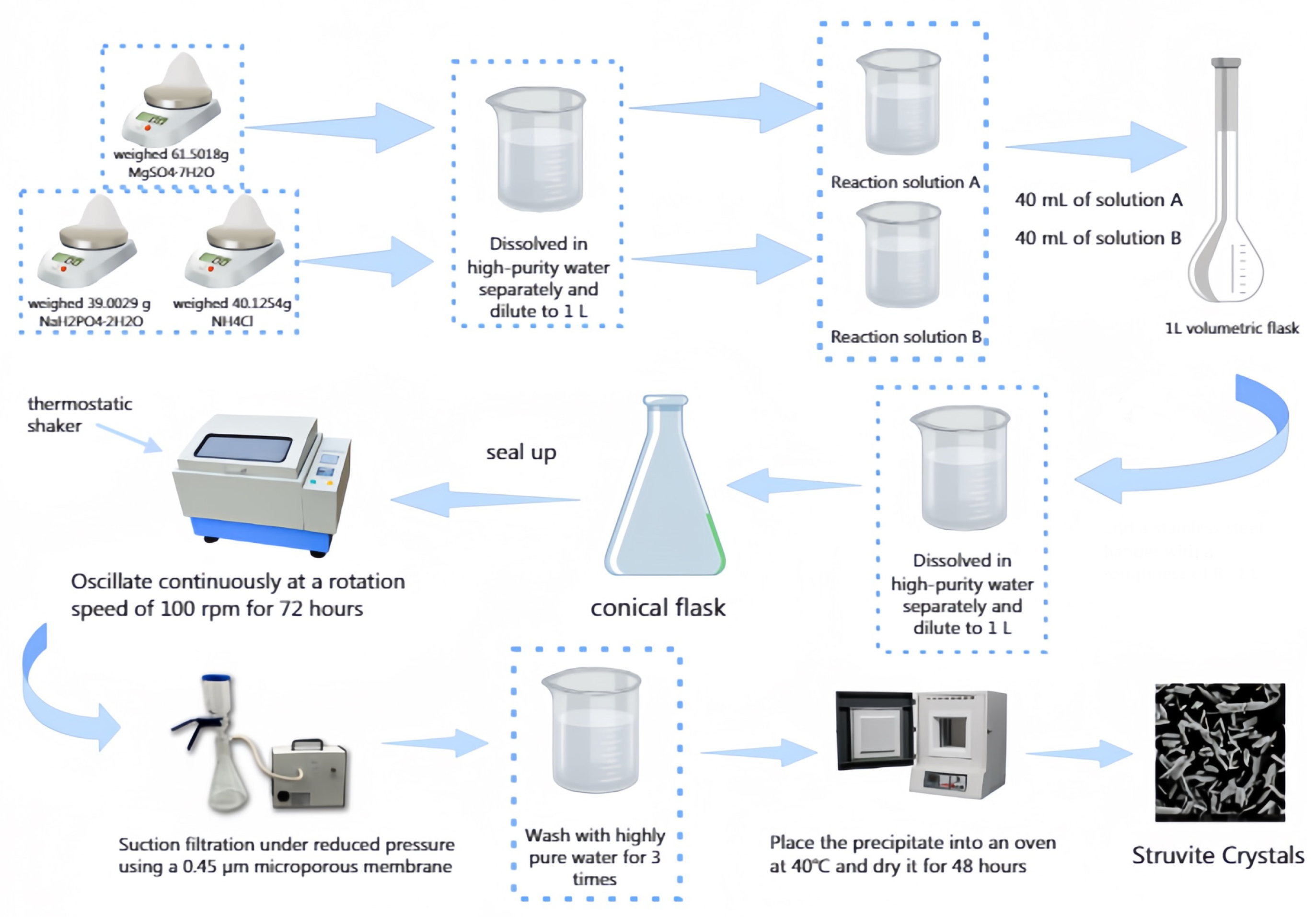 Crystals 16 00080 g001