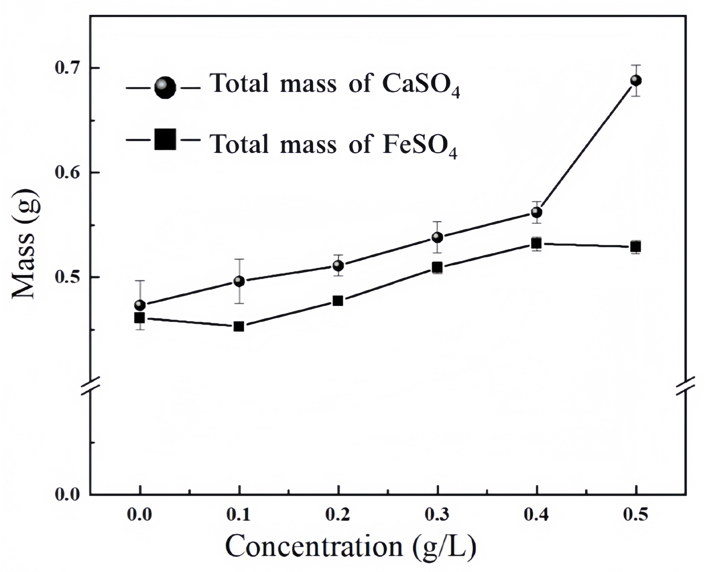 Crystals 16 00080 g002