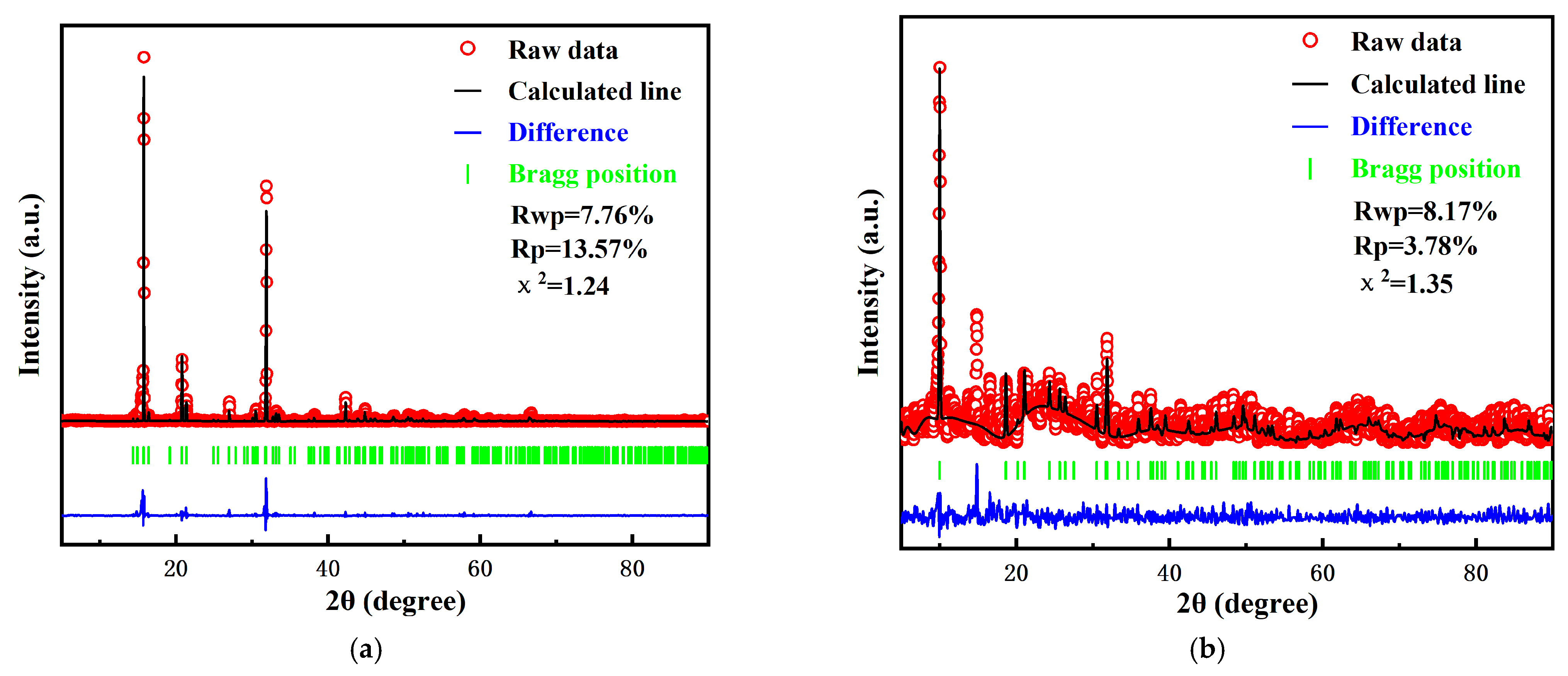Crystals 16 00080 g005
