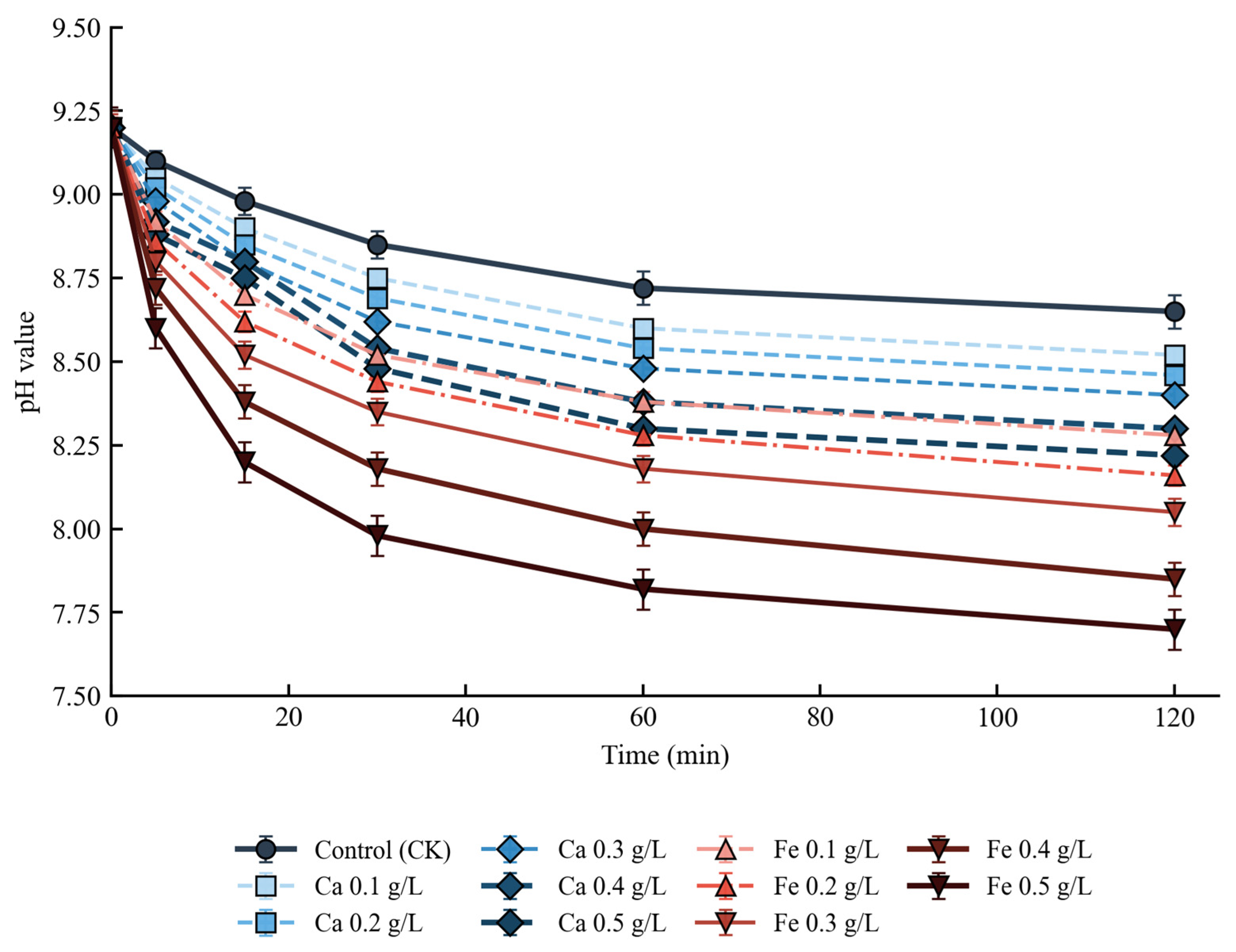 Crystals 16 00080 g008