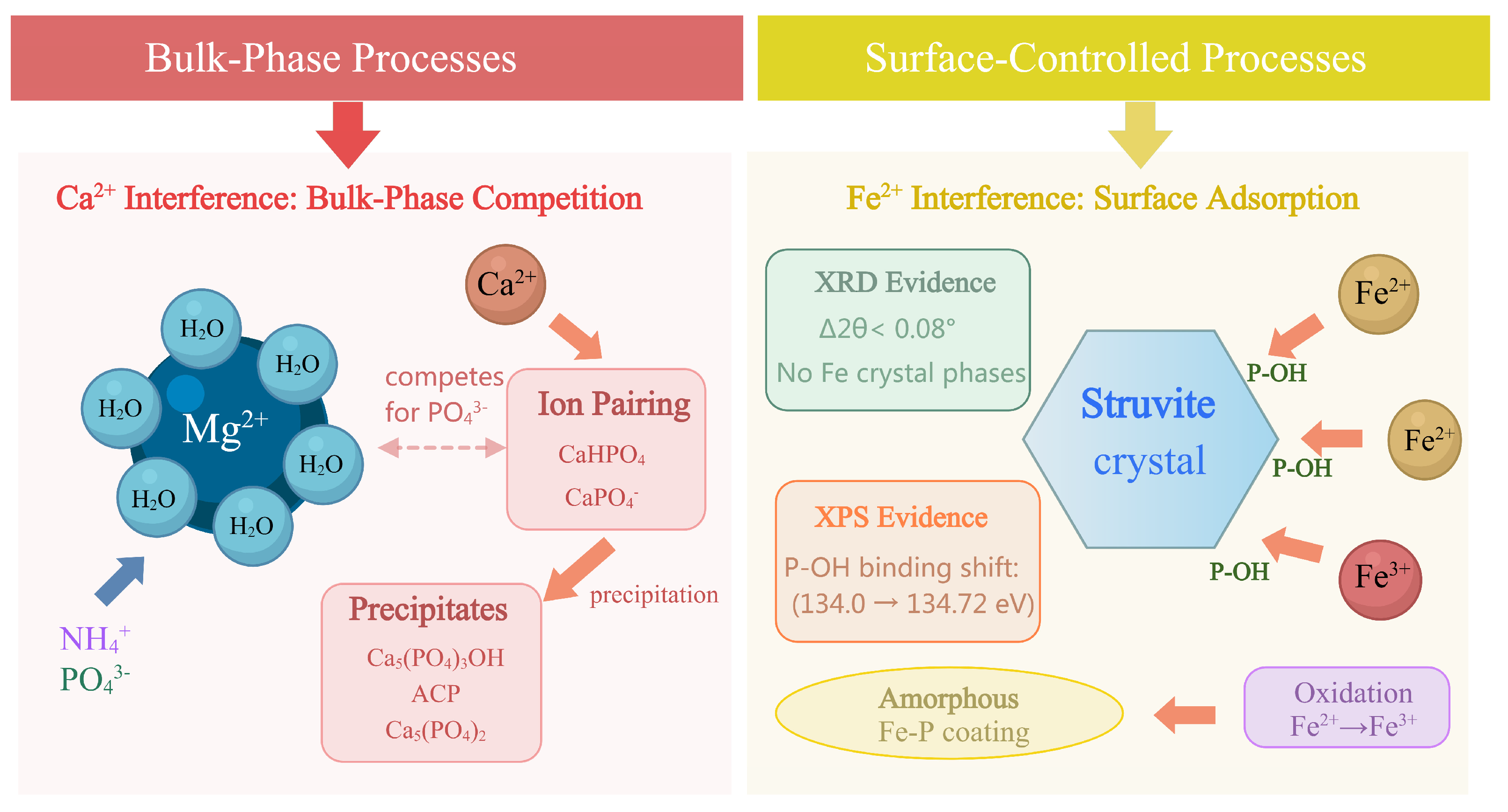 Crystals 16 00080 g009