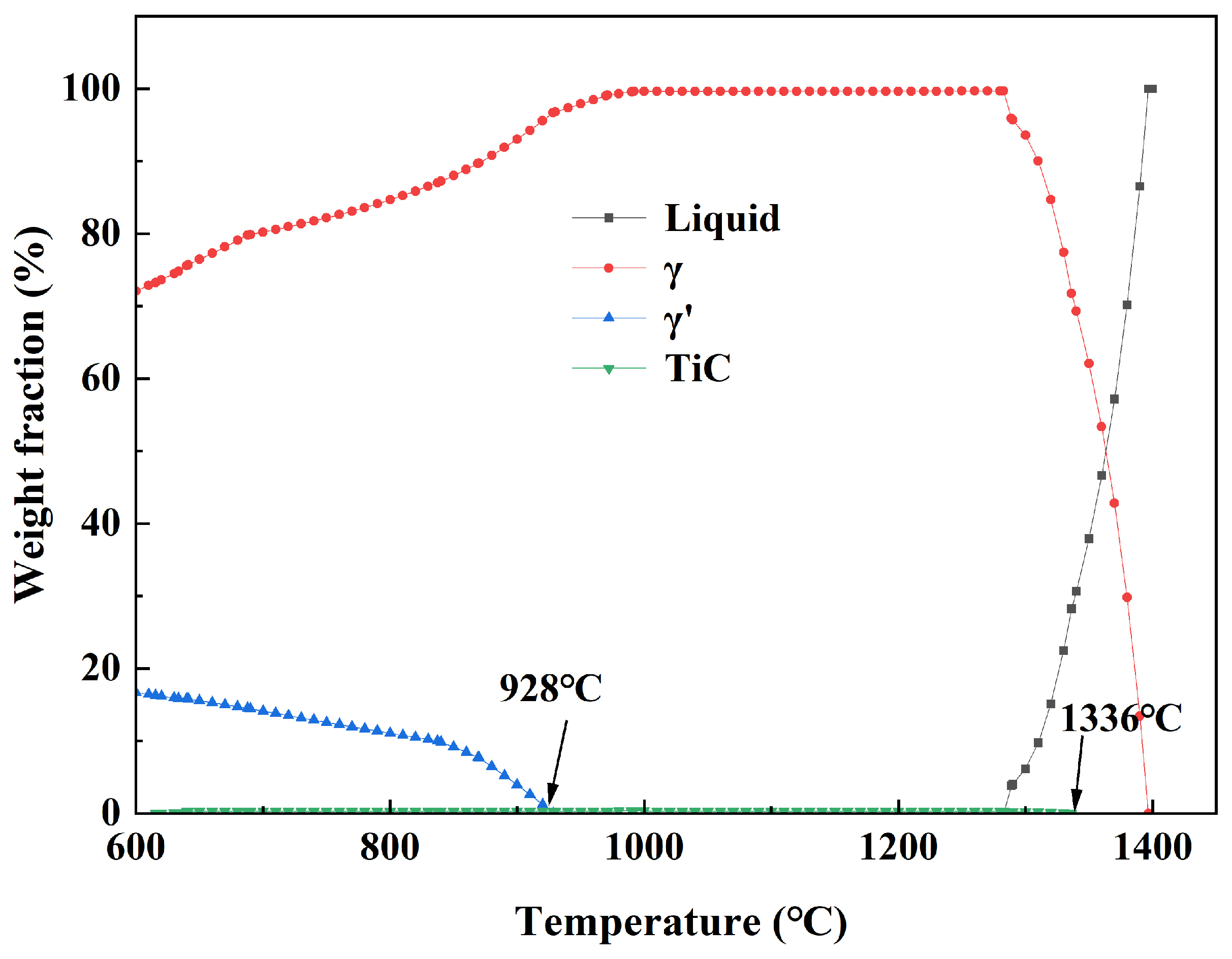 Crystals 16 00081 g001