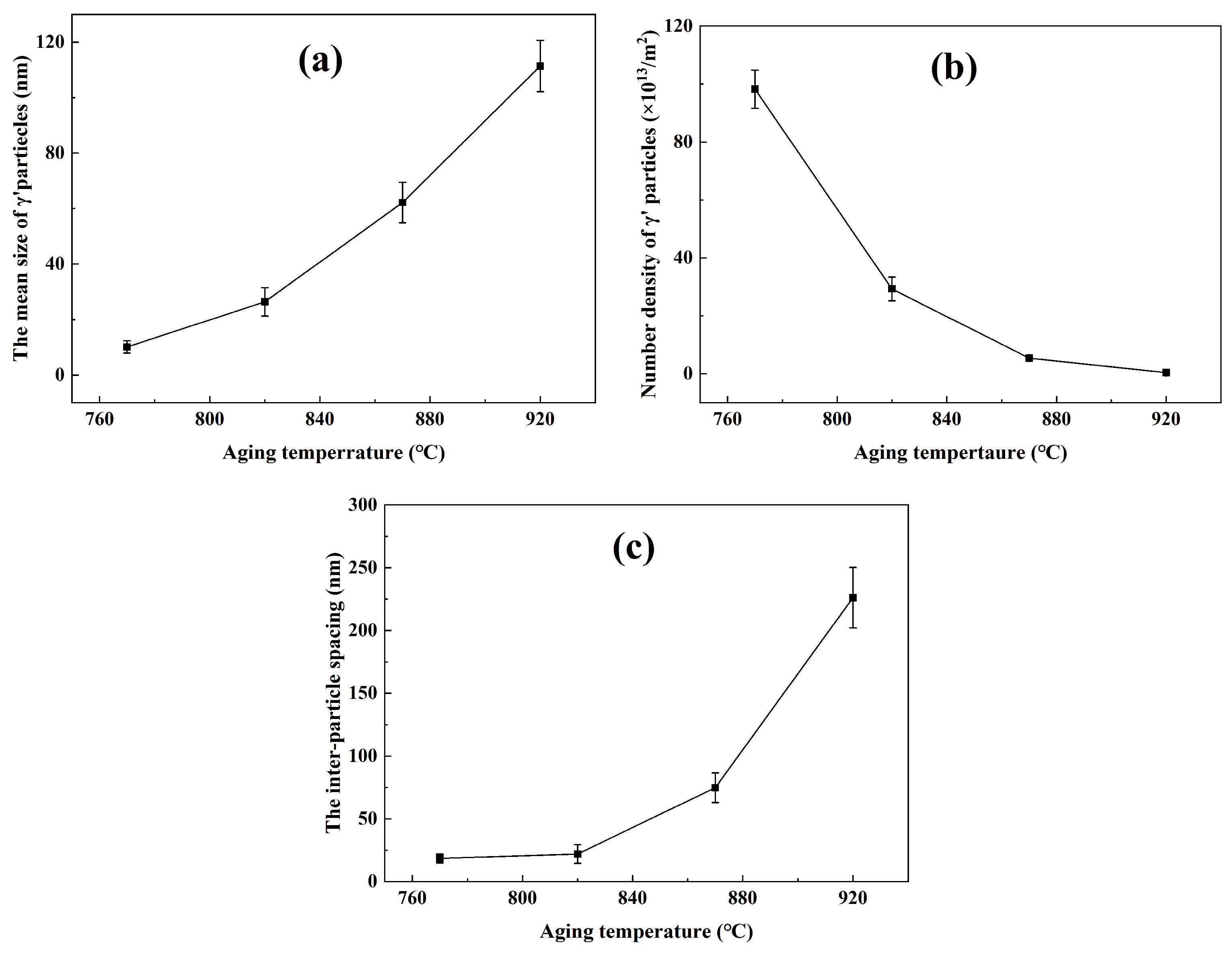 Crystals 16 00081 g005