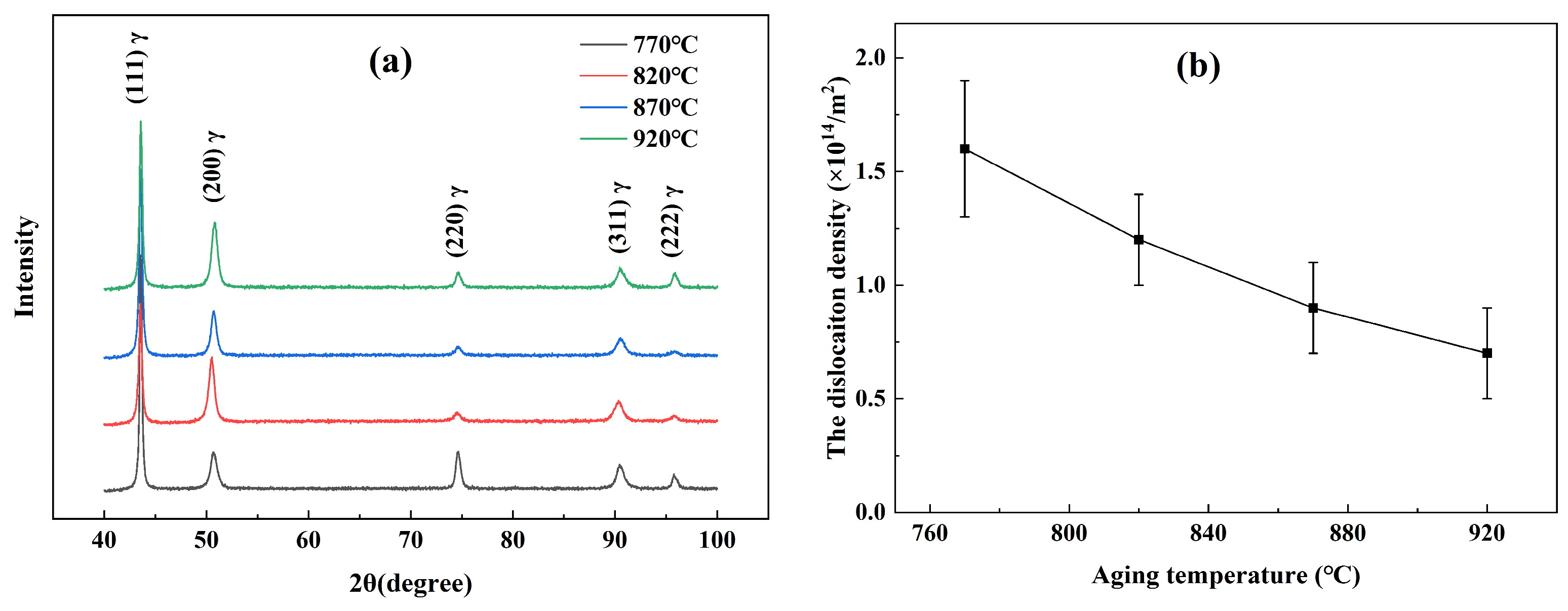 Crystals 16 00081 g008
