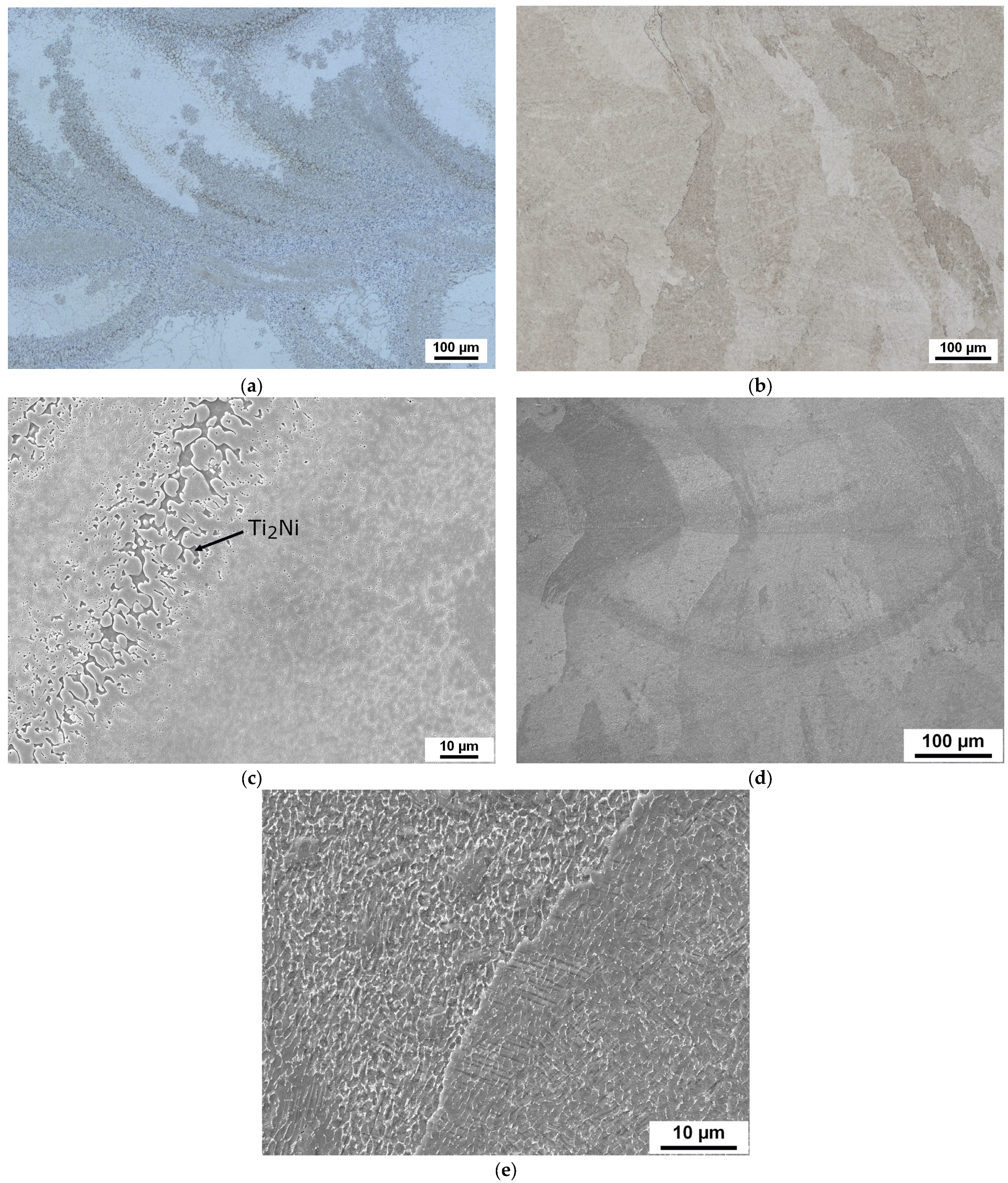 Crystals 16 00098 g006