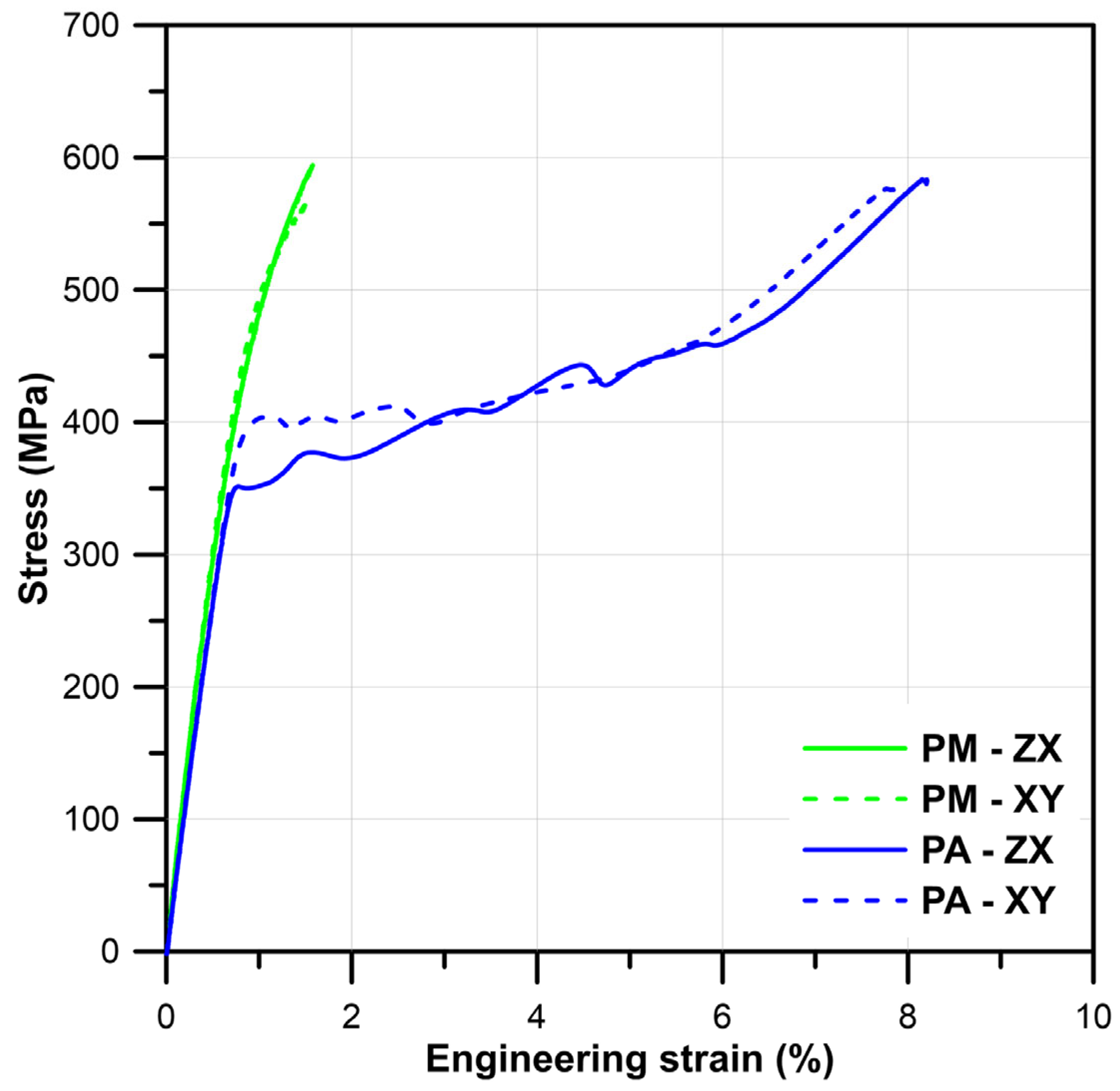 Crystals 16 00098 g009
