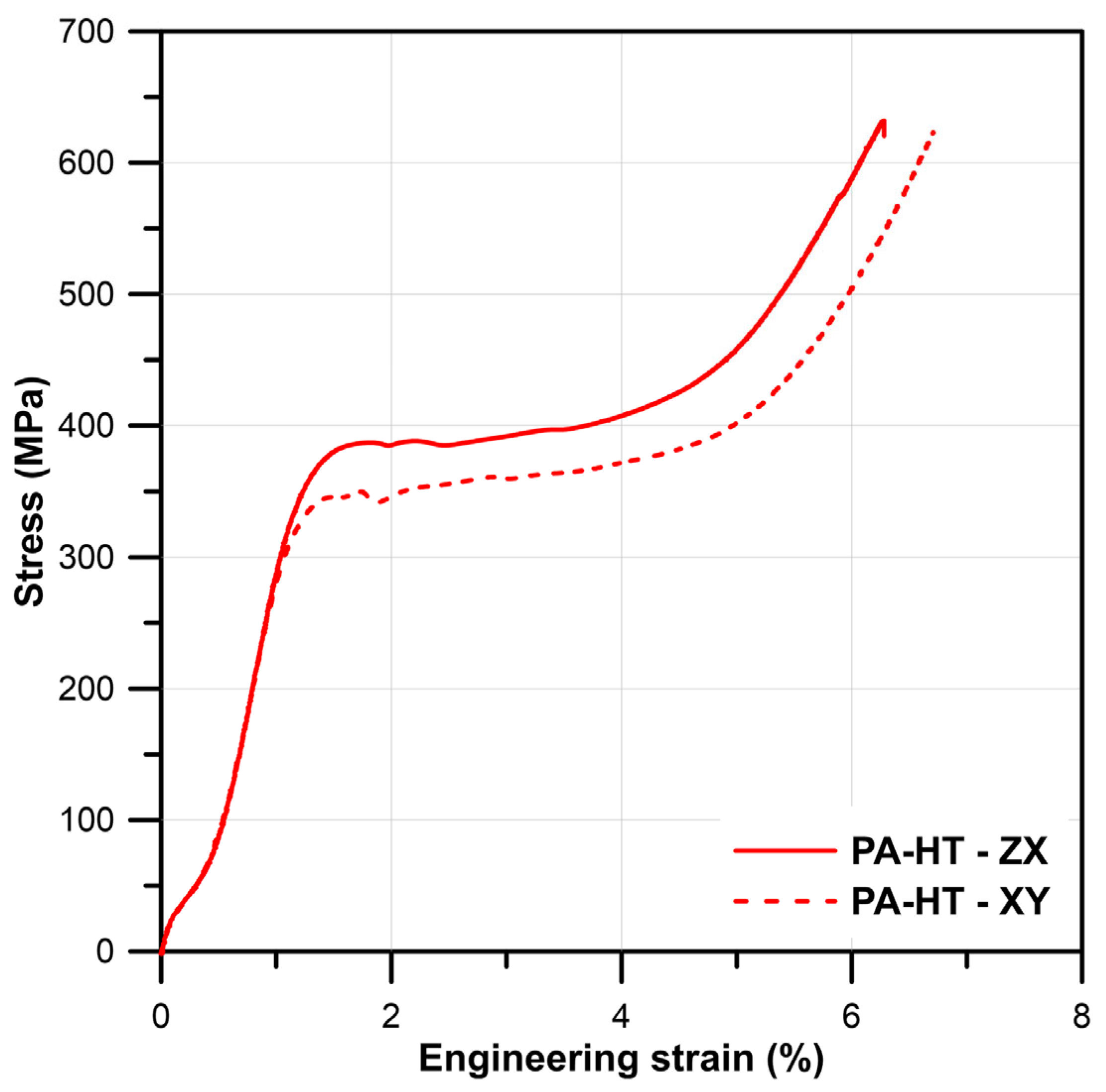 Crystals 16 00098 g011