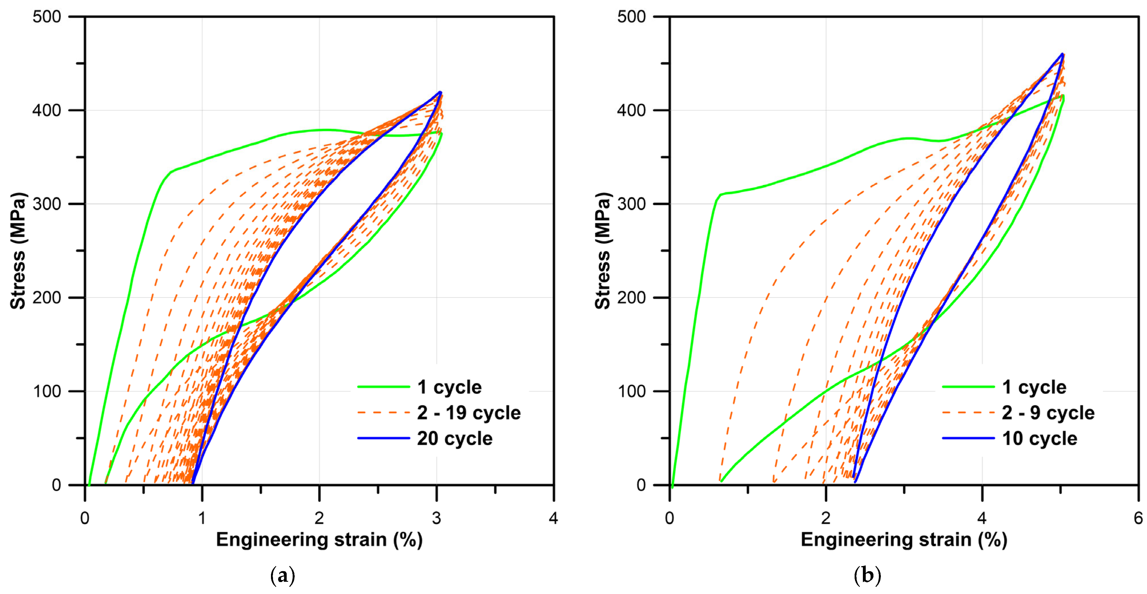 Crystals 16 00098 g012a