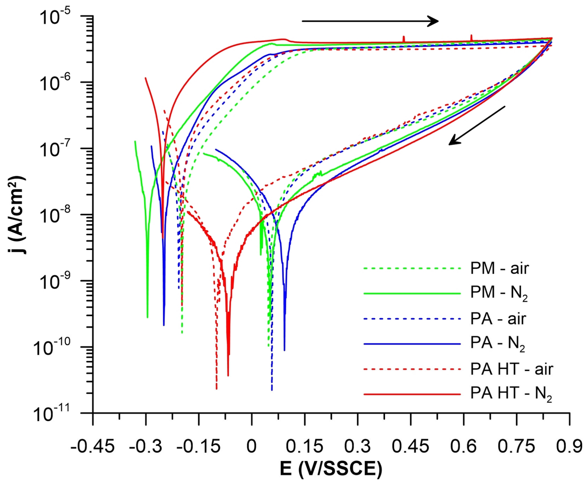 Crystals 16 00098 g013