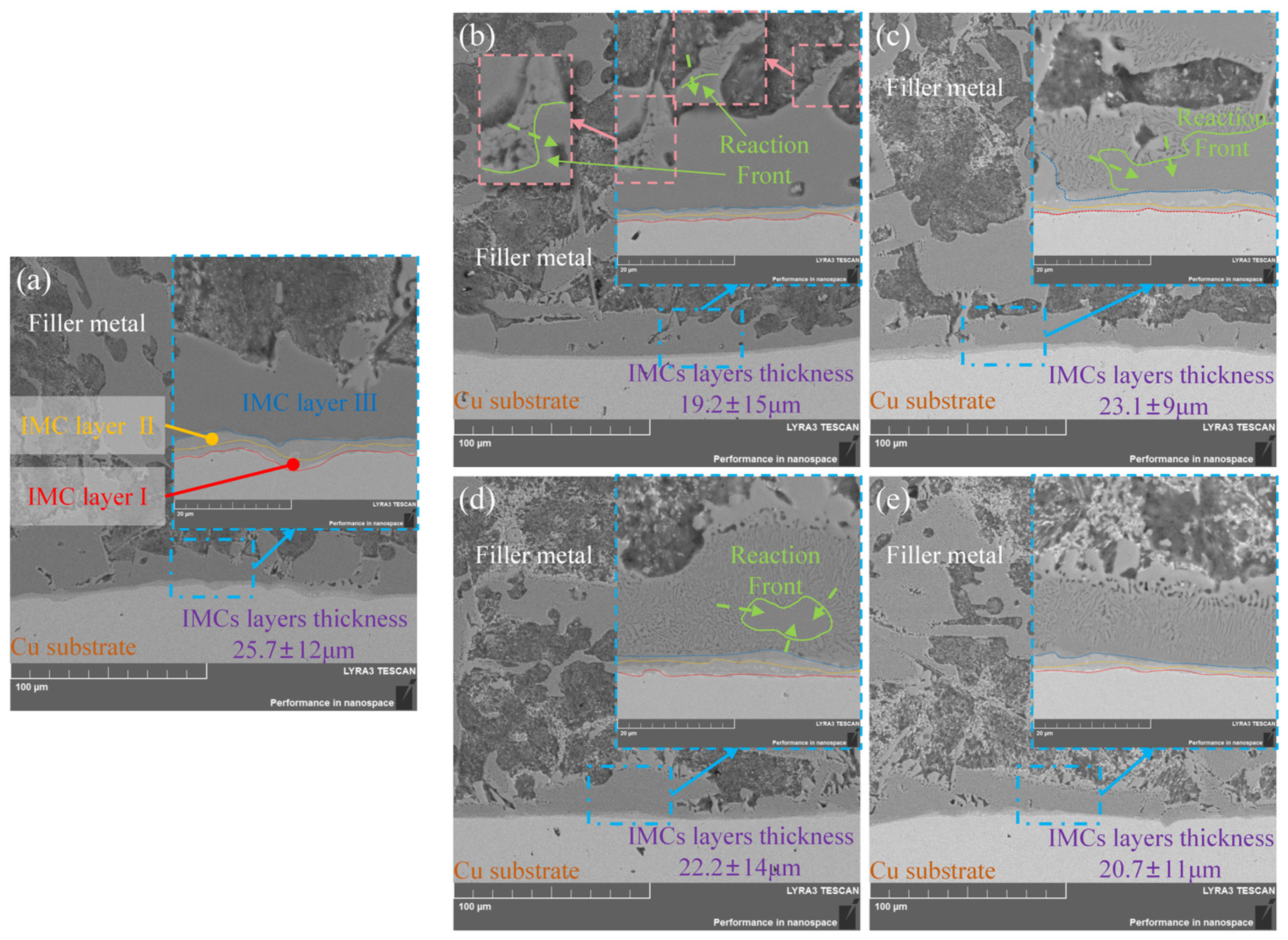 Crystals 16 00131 g003 Crystals 16 00131 g003