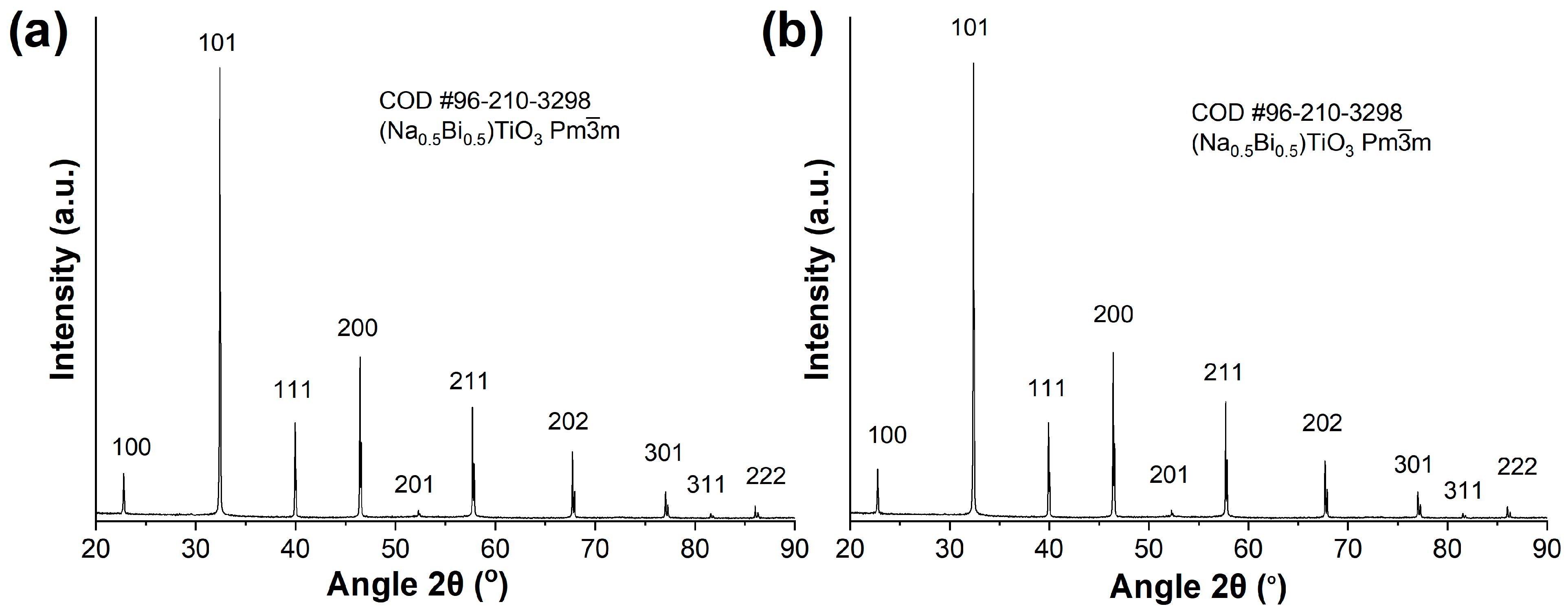 Crystals 16 00143 g002