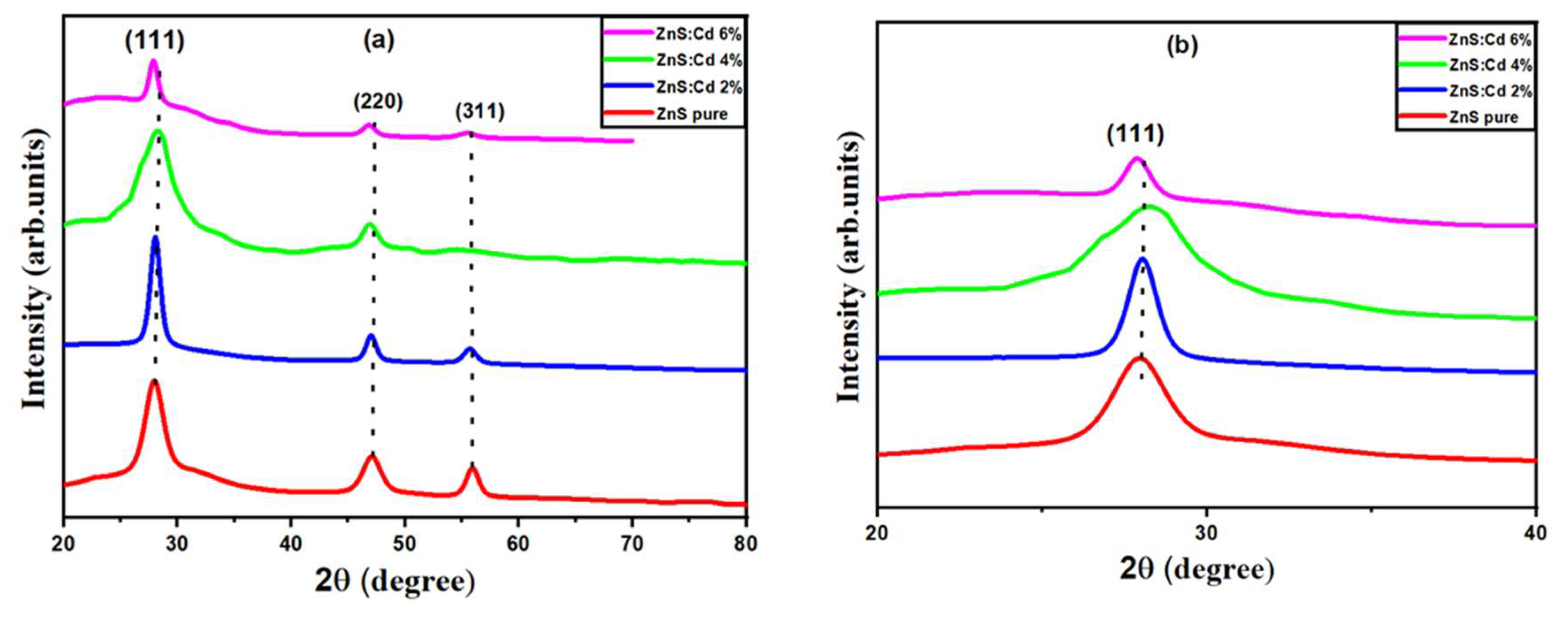 Crystals 16 00161 g001 Crystals 16 00161 g001