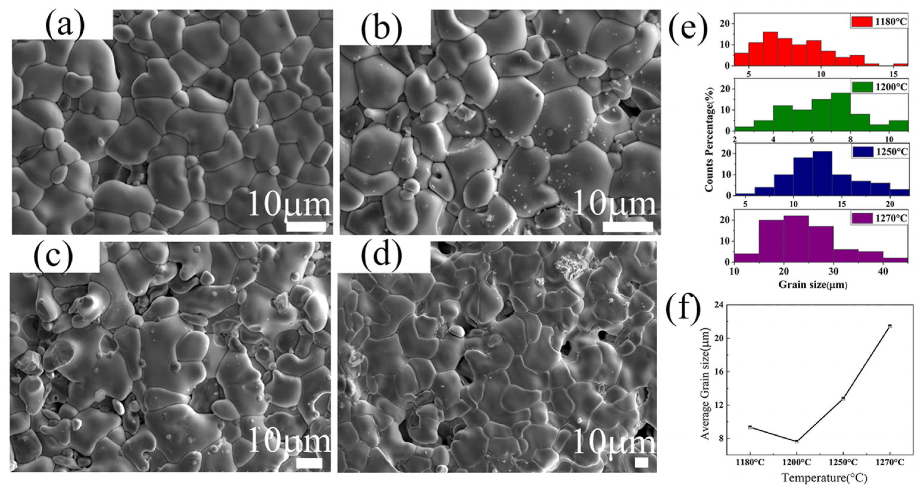 Crystals 16 00163 g002 Crystals 16 00163 g002