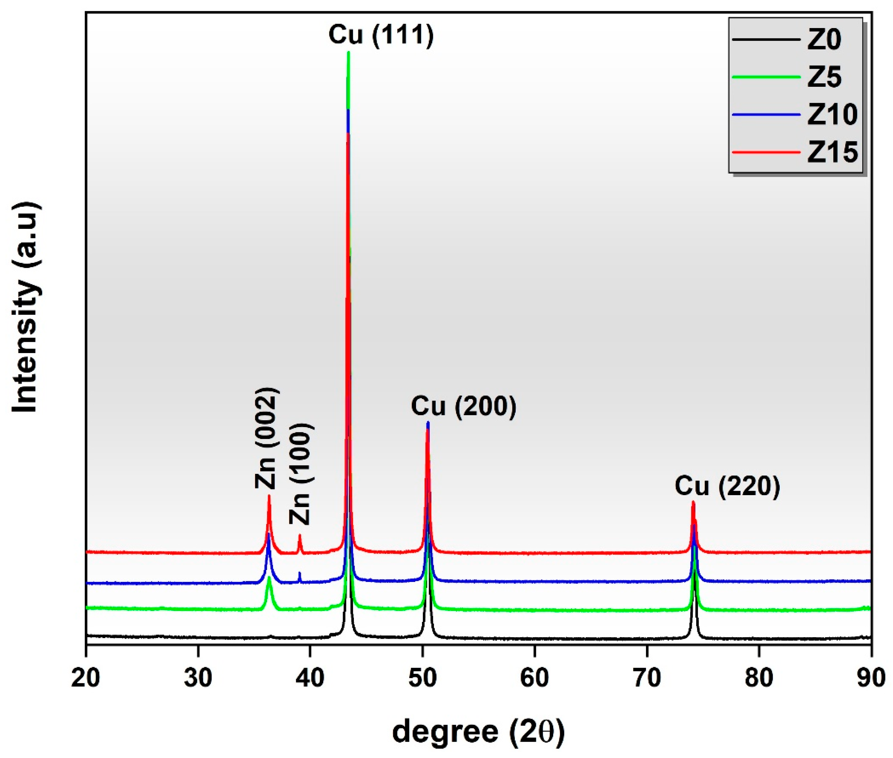Crystals 16 00208 g004 Crystals 16 00208 g004