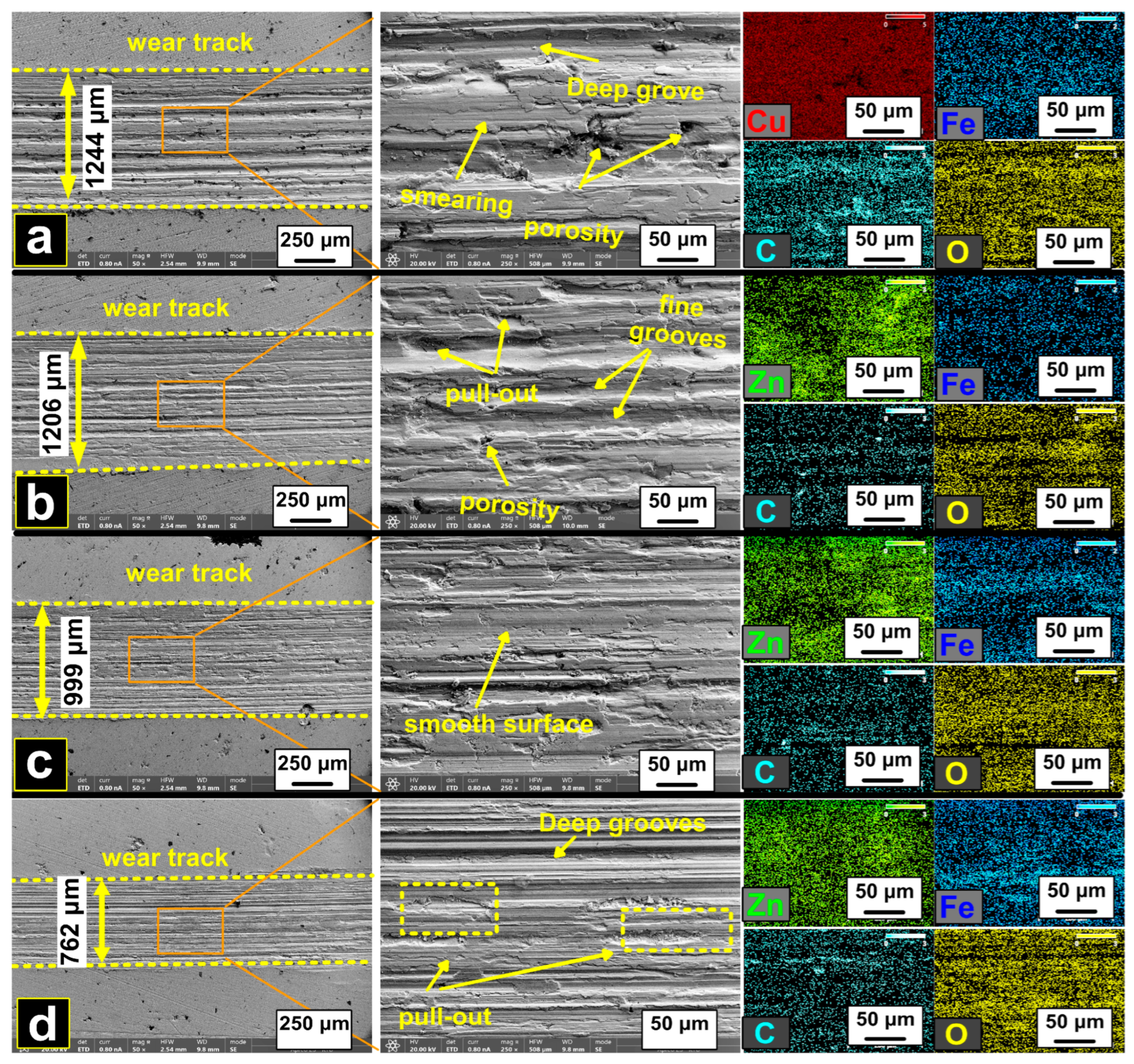 Crystals 16 00208 g012 Crystals 16 00208 g012