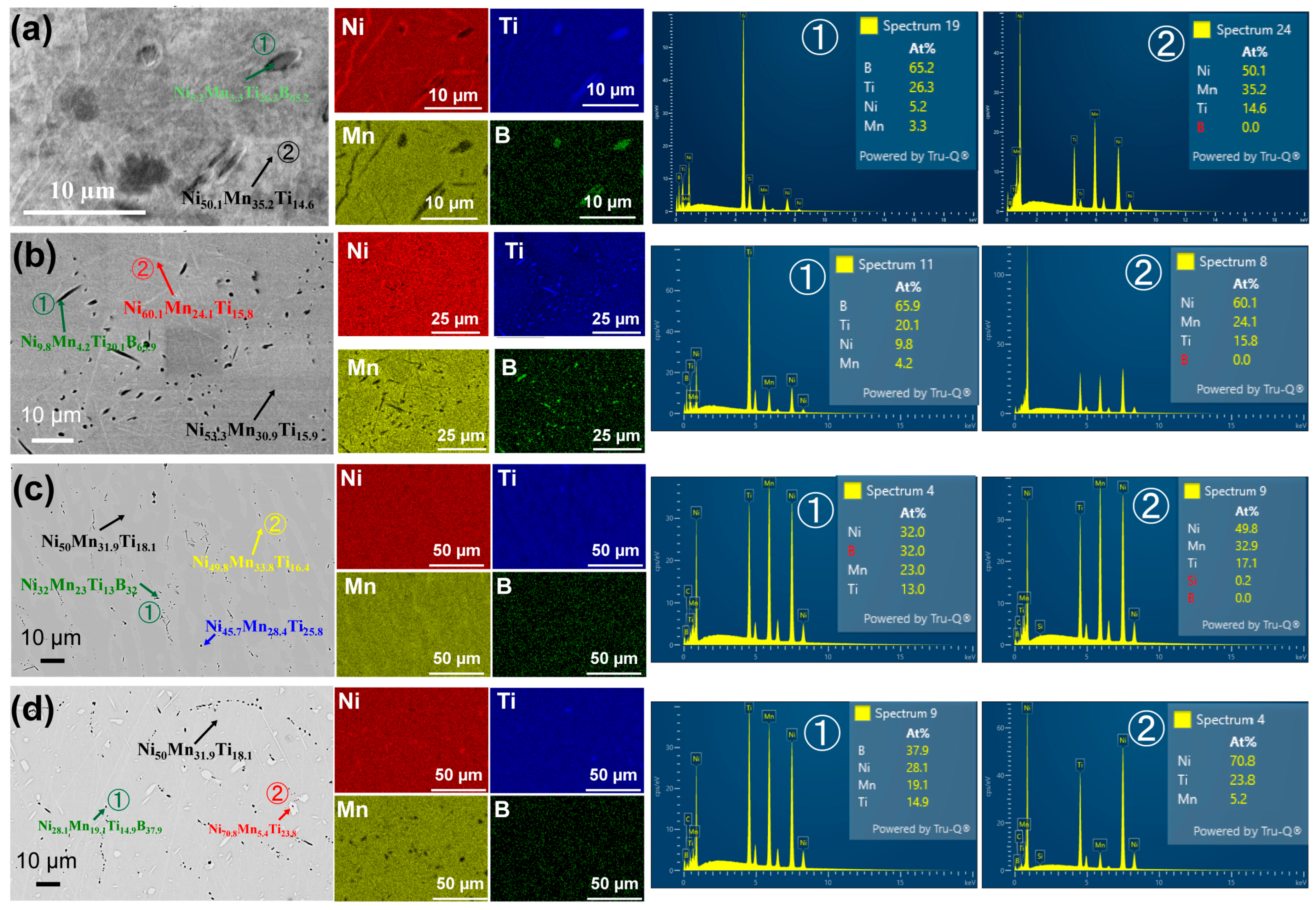 Crystals 16 00211 g002 Crystals 16 00211 g002