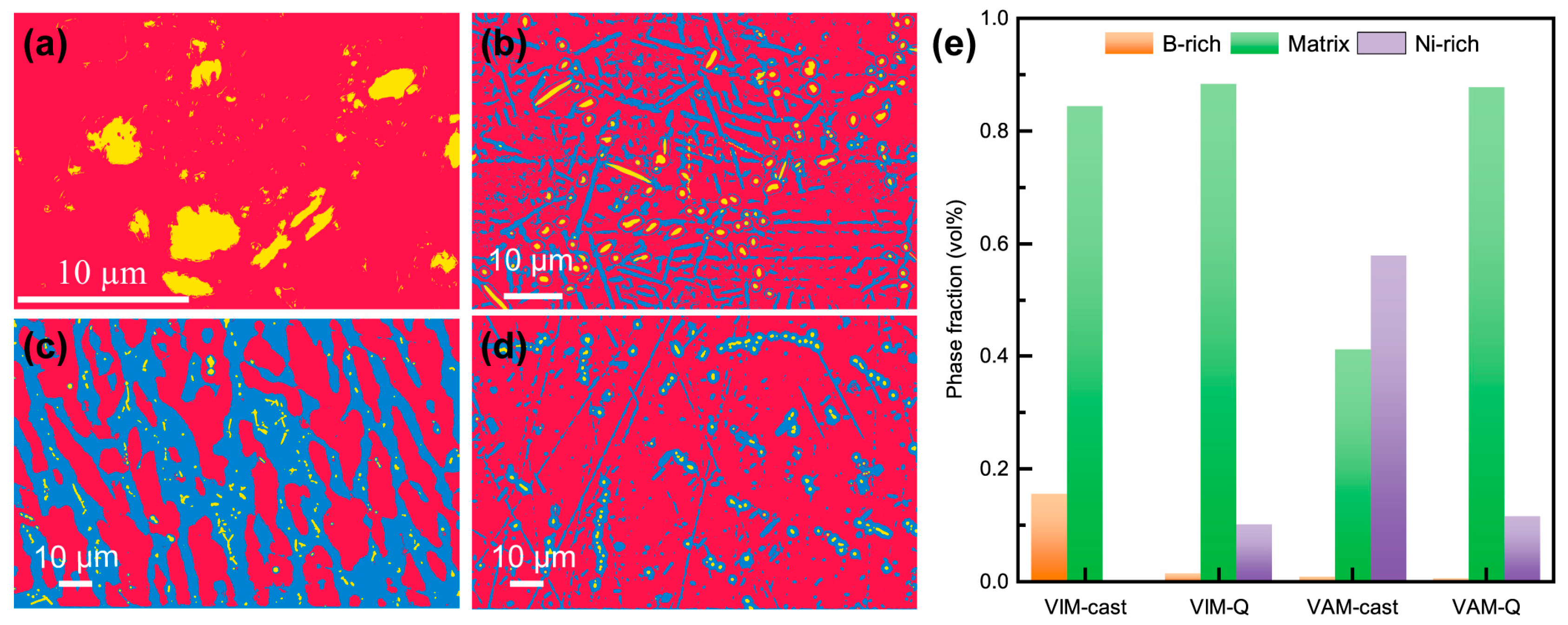 Crystals 16 00211 g003 Crystals 16 00211 g003