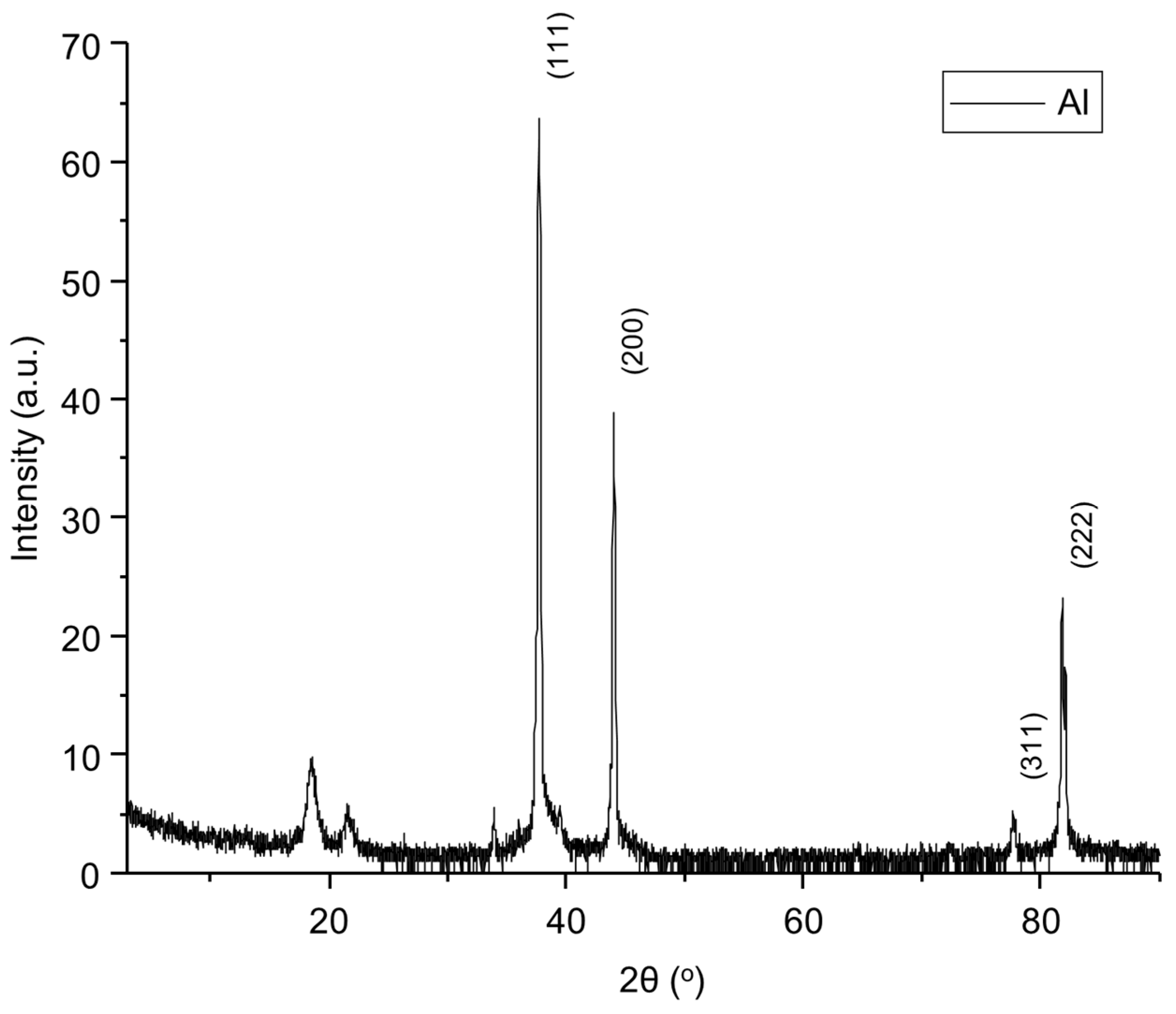 Crystals 16 00227 g001 Crystals 16 00227 g001