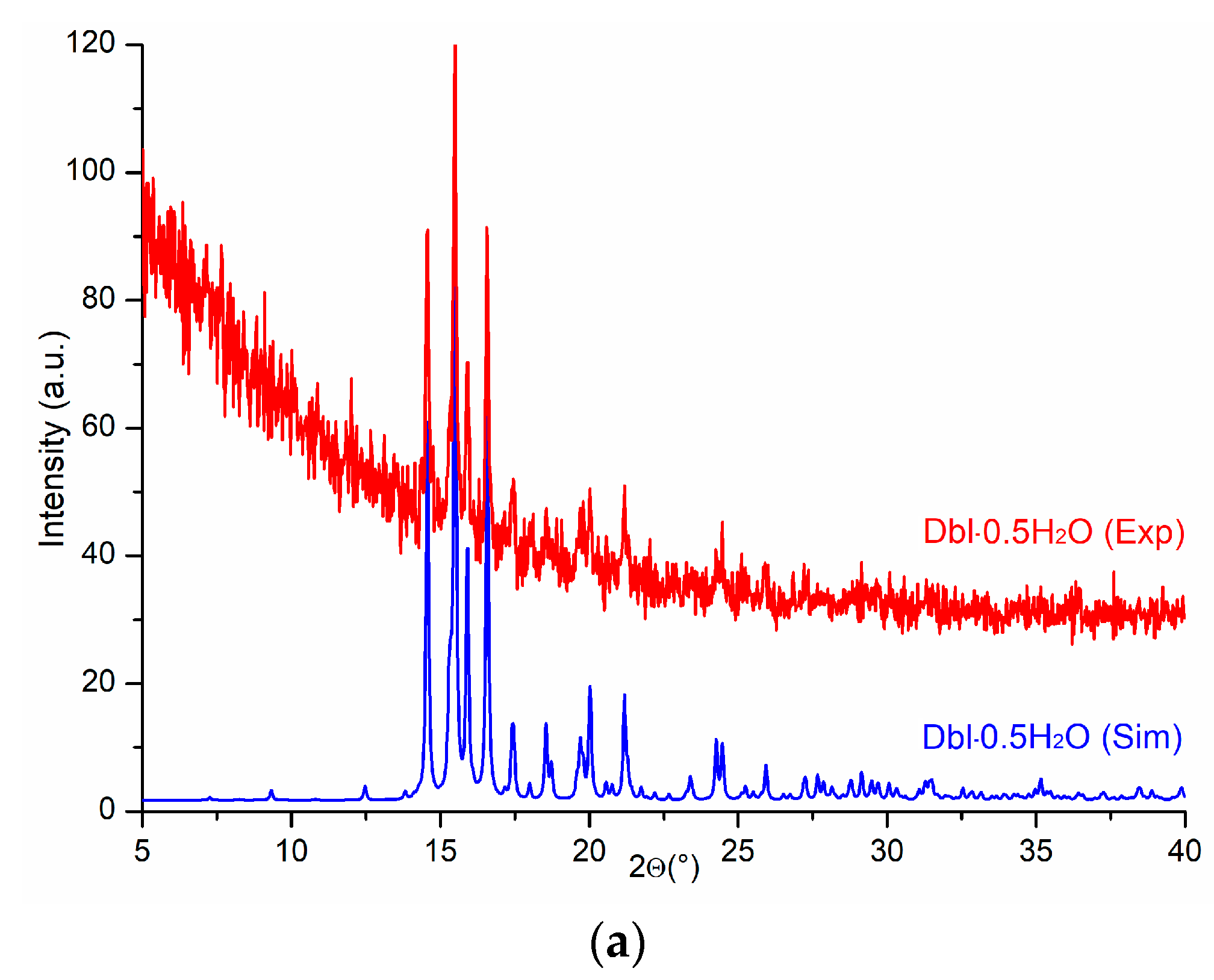 Crystals 16 00234 g005a Crystals 16 00234 g005a