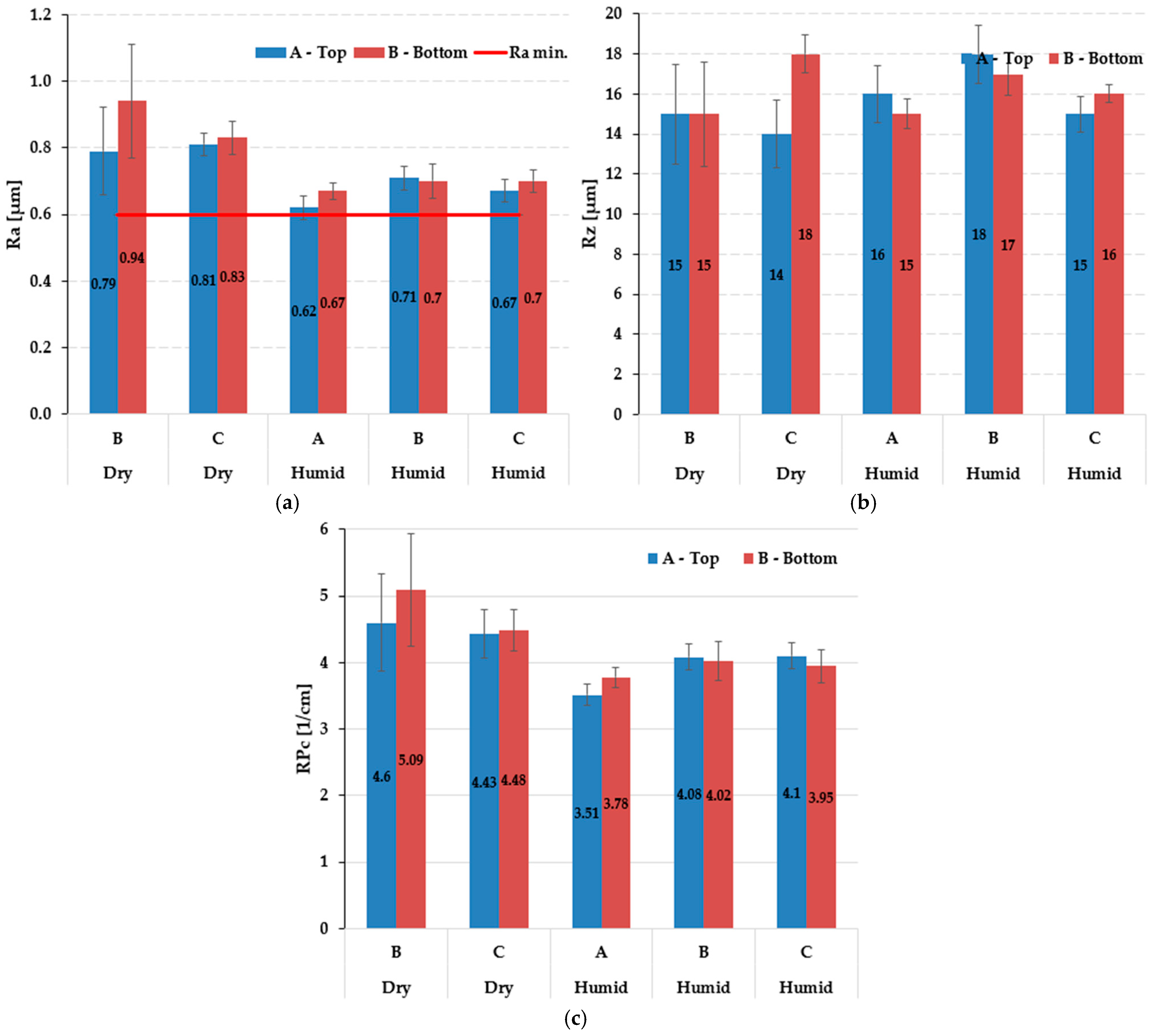 Crystals 16 00253 g005 Crystals 16 00253 g005