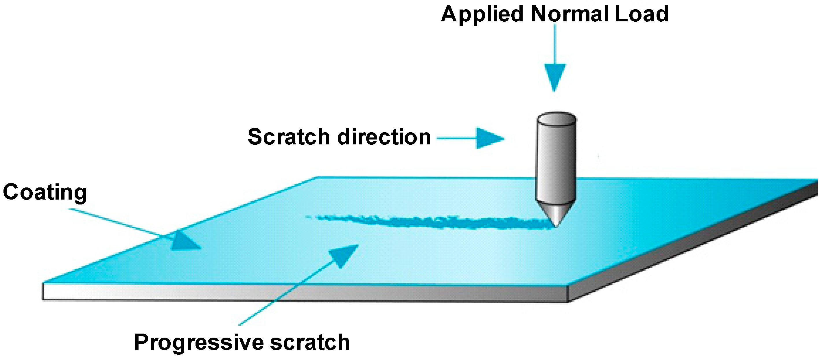 Crystals 16 00254 g002 Crystals 16 00254 g002