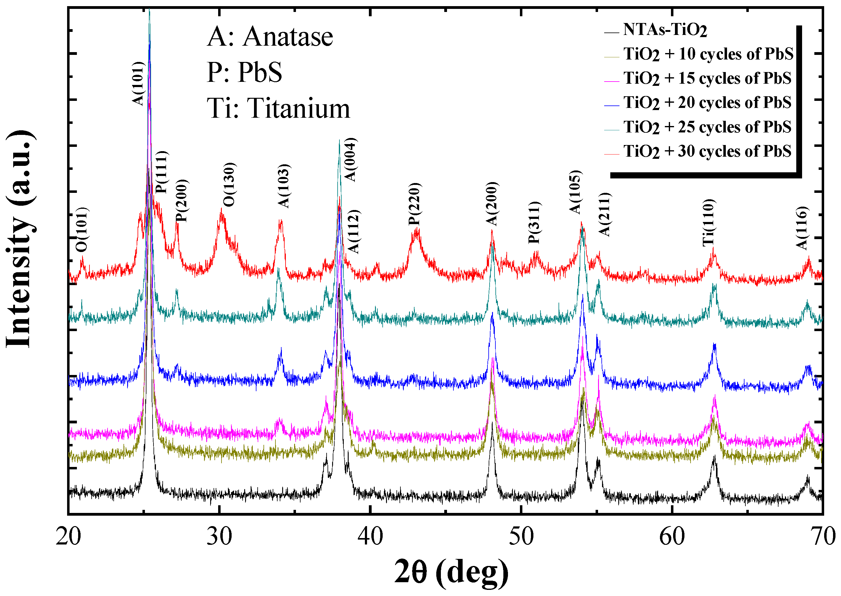 Crystals 16 00254 g006 Crystals 16 00254 g006