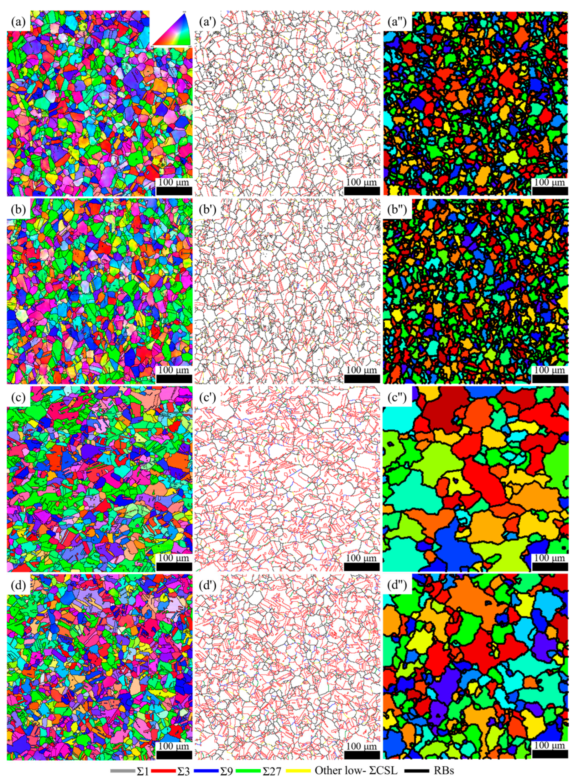 Crystals 16 00282 g004 Crystals 16 00282 g004