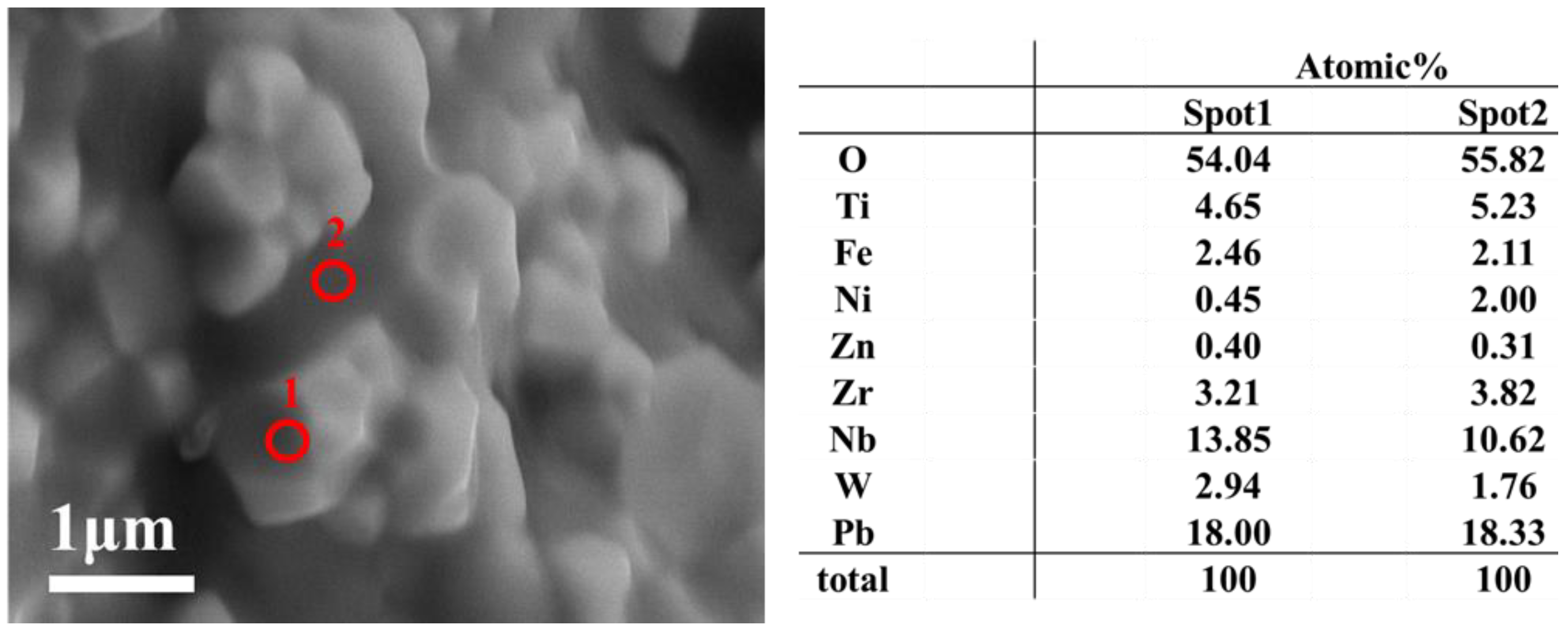 Crystals 16 00294 g004 Crystals 16 00294 g004
