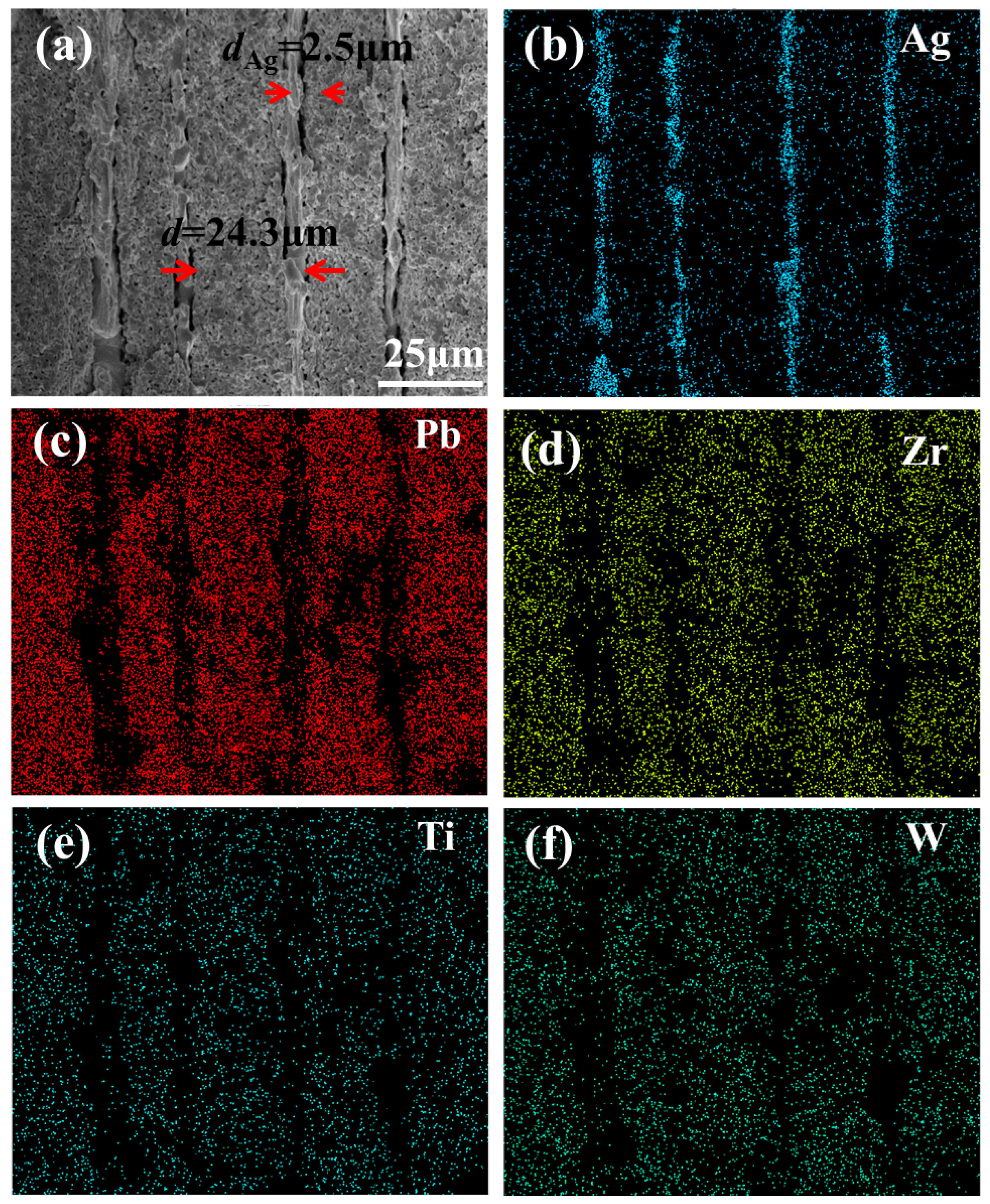 Crystals 16 00294 g008 Crystals 16 00294 g008