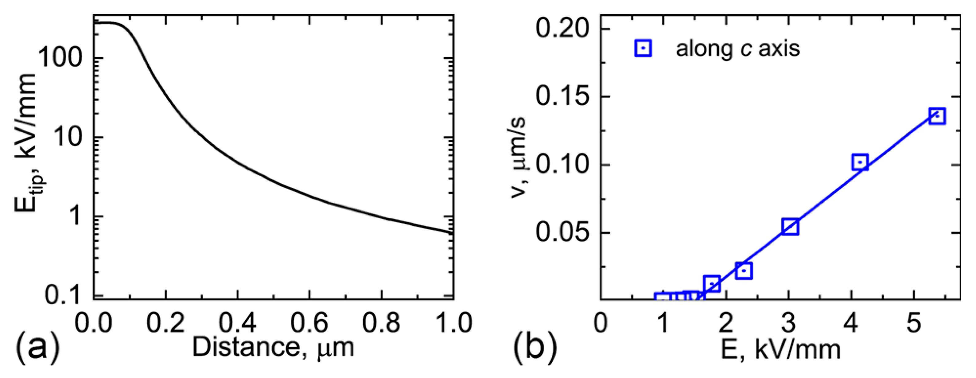 Crystals 16 00315 g008 Crystals 16 00315 g008