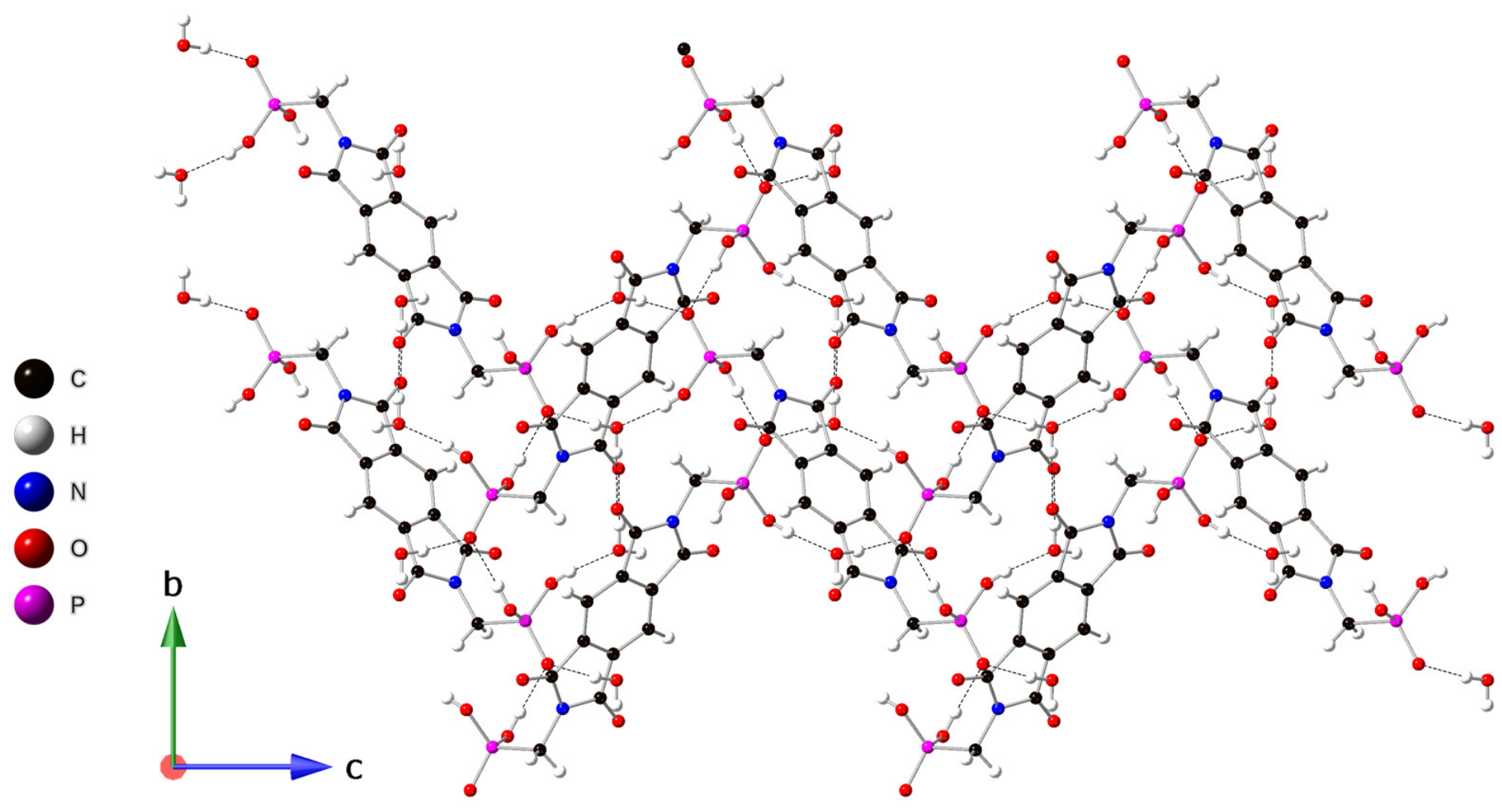 Crystals 16 00506 g002