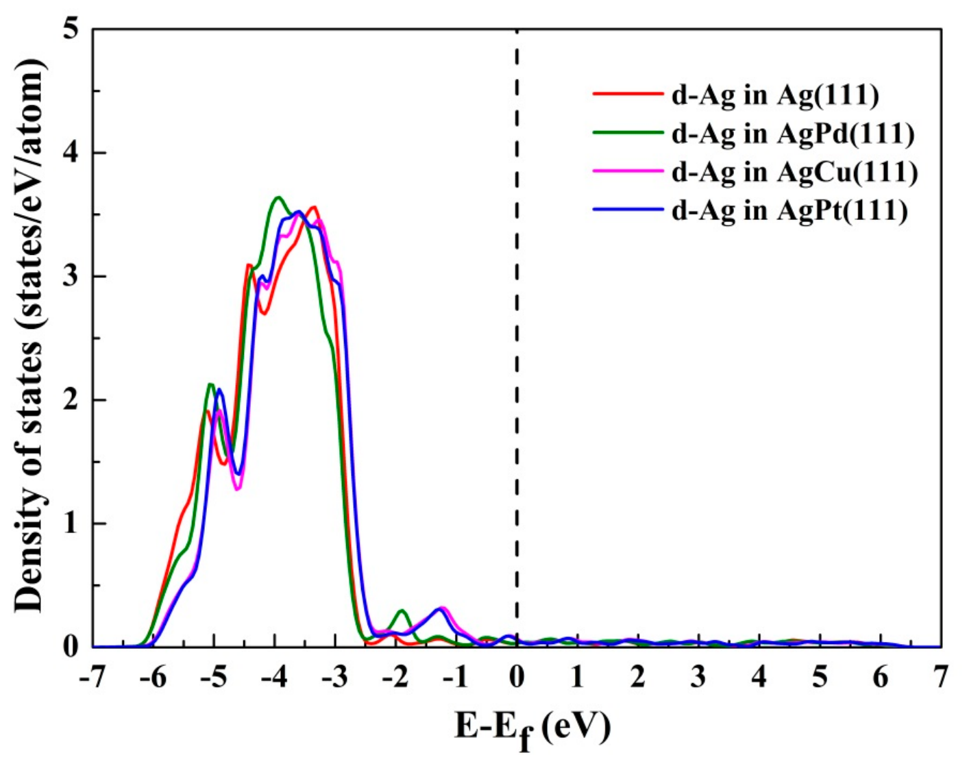 Crystals 16 00544 g002 Crystals 16 00544 g002
