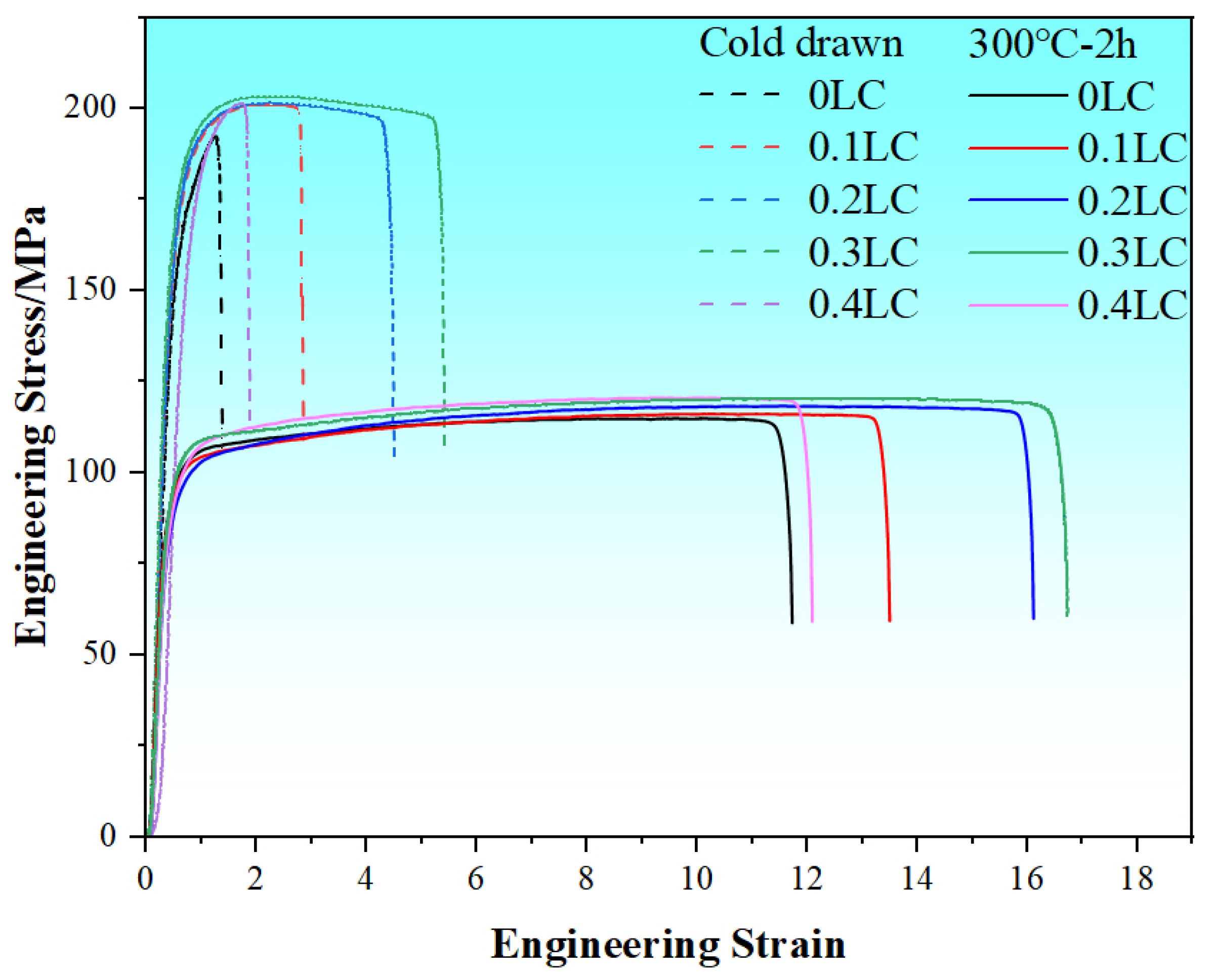 Crystals 16 00553 g006 Crystals 16 00553 g006