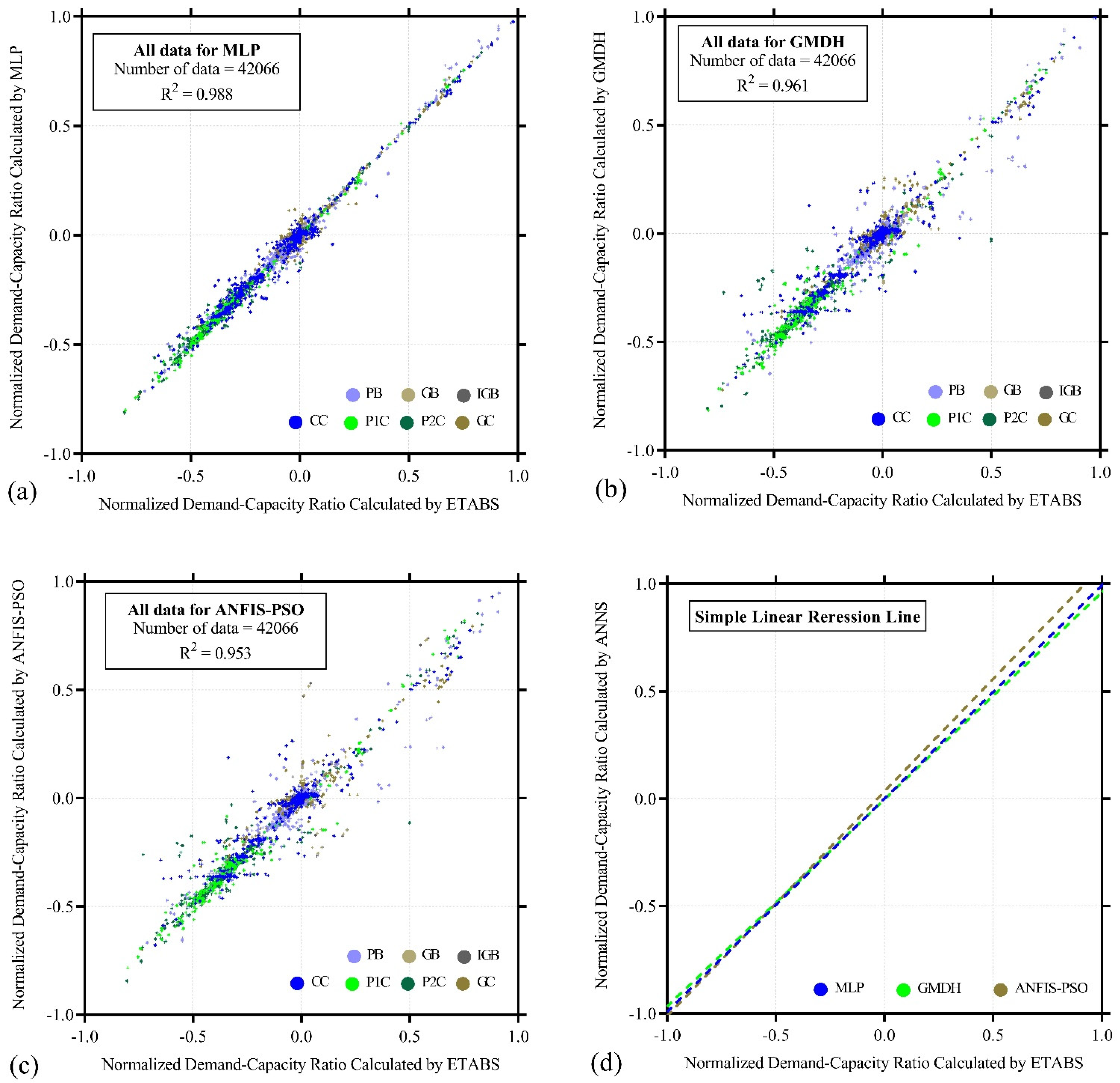 Csmf 02 00004 g004 550